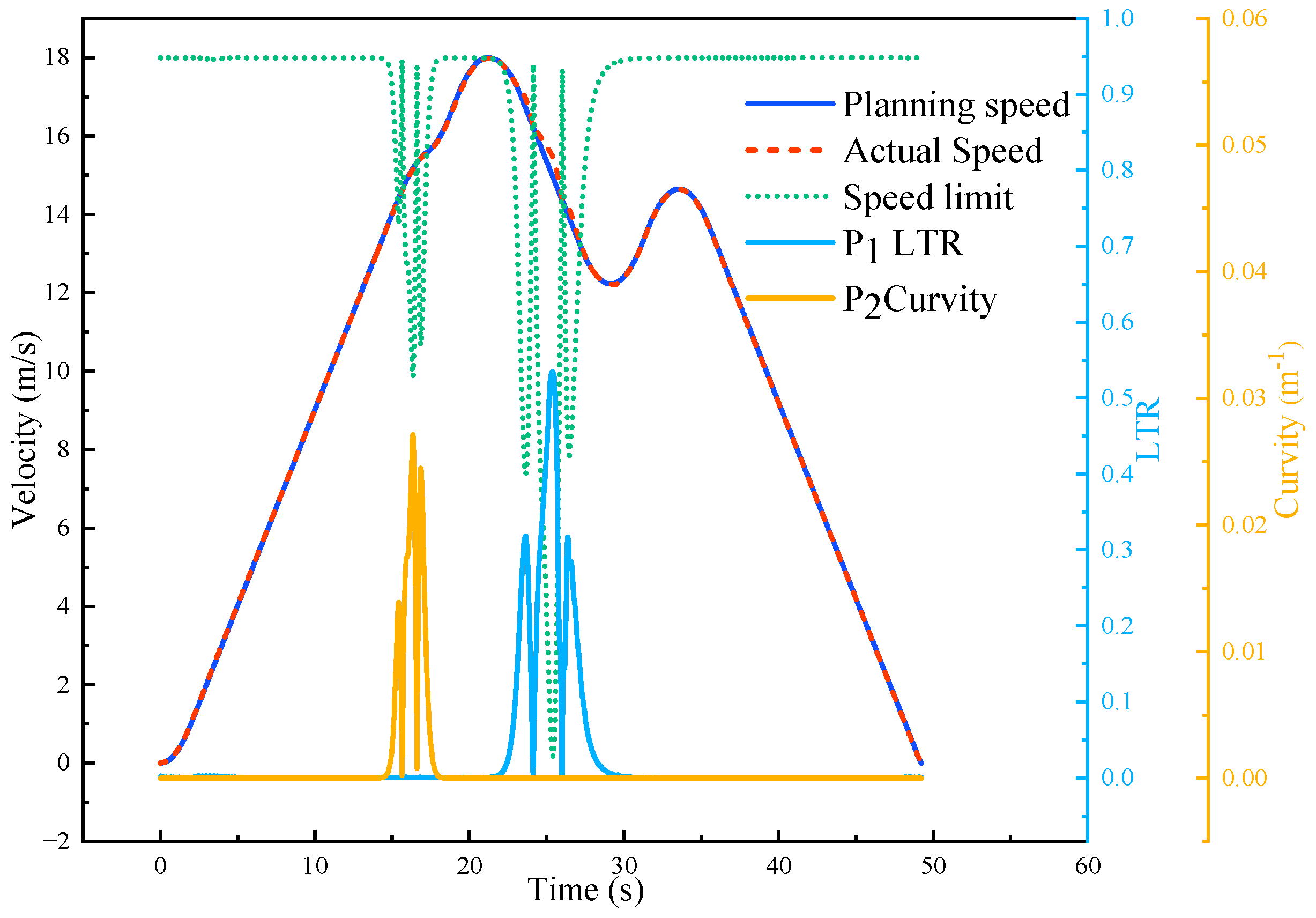 Machines 13 00123 g008