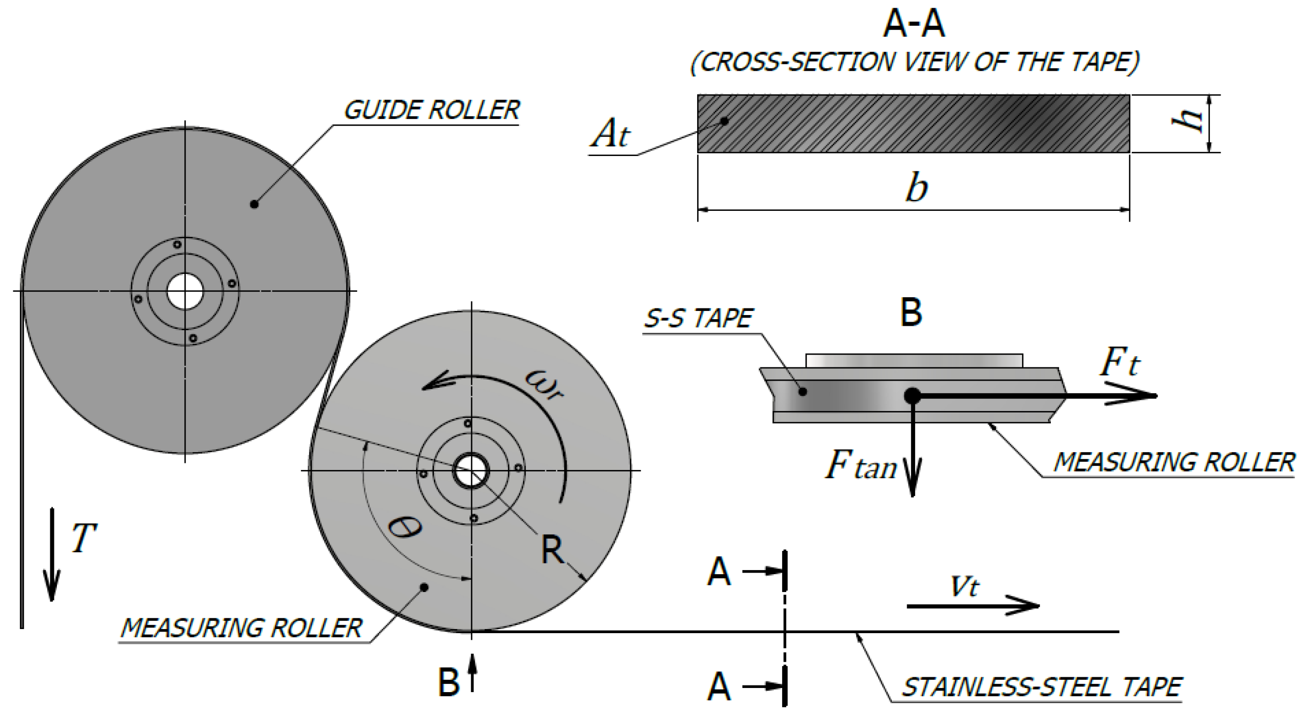 Machines 13 00124 g002
