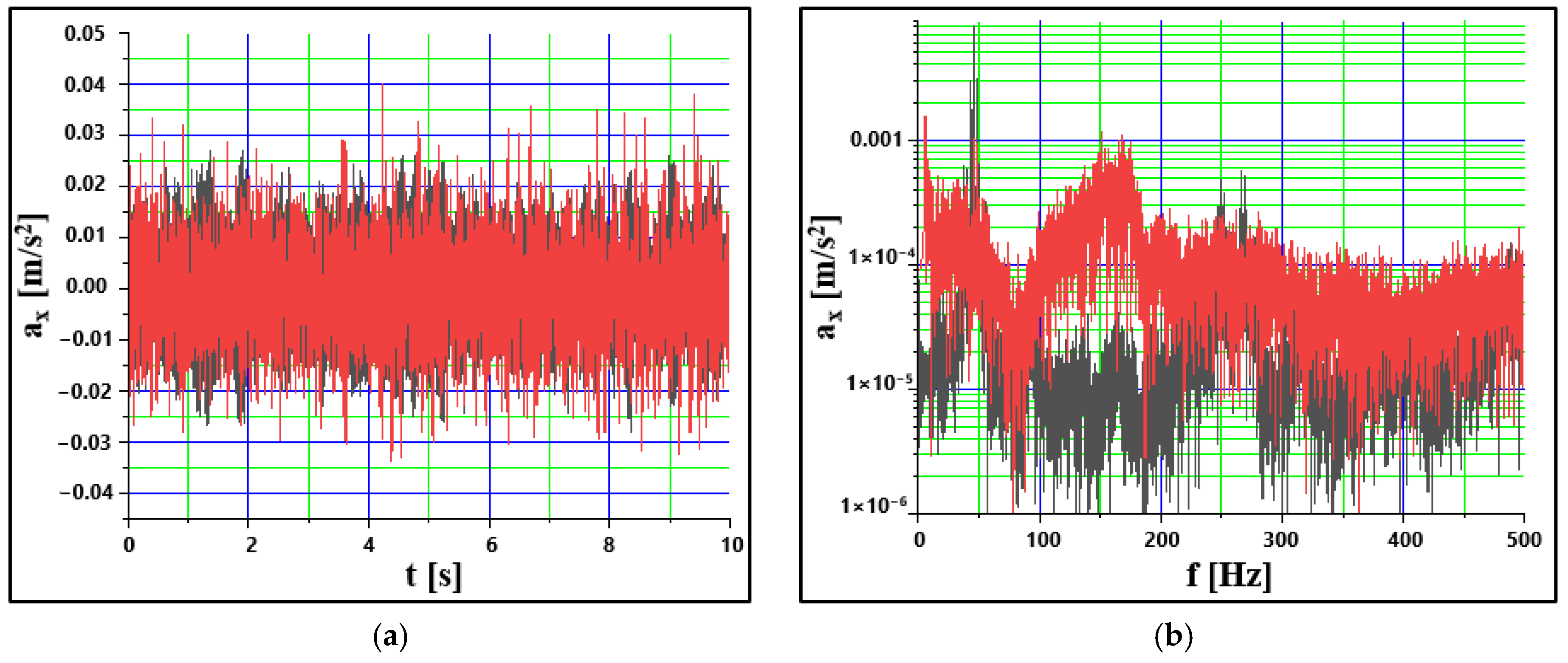 Machines 13 00124 g004
