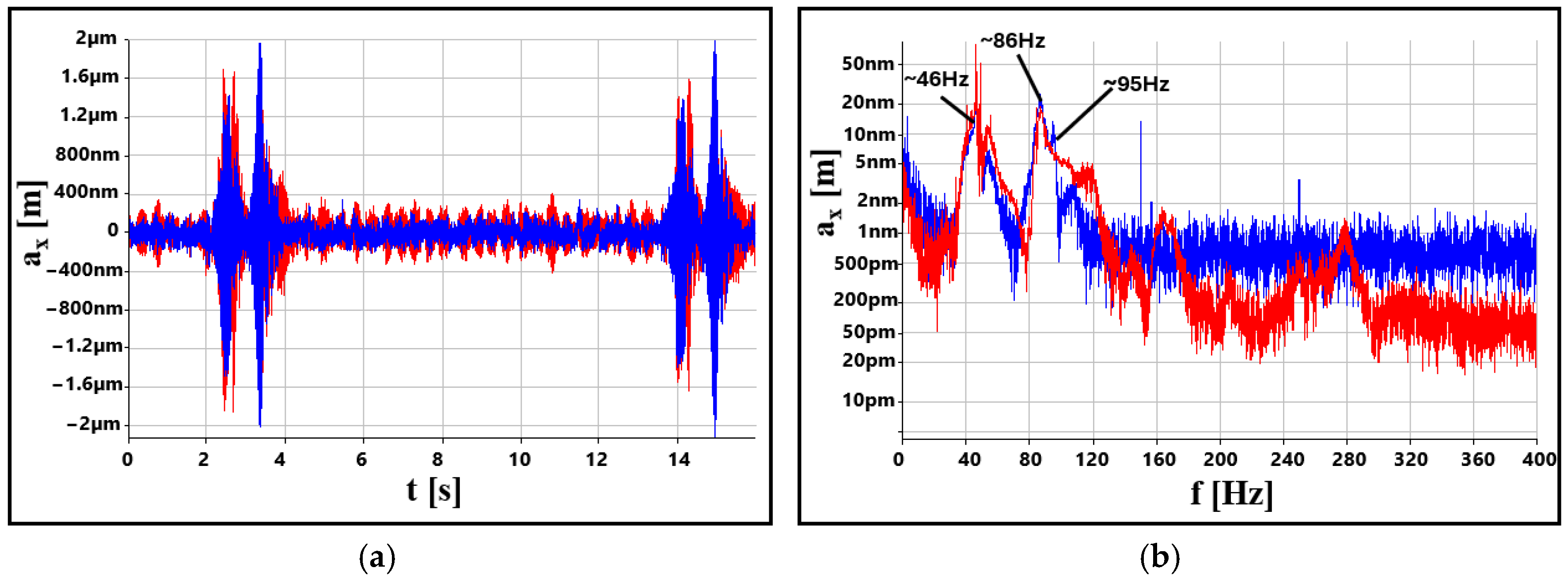 Machines 13 00124 g008
