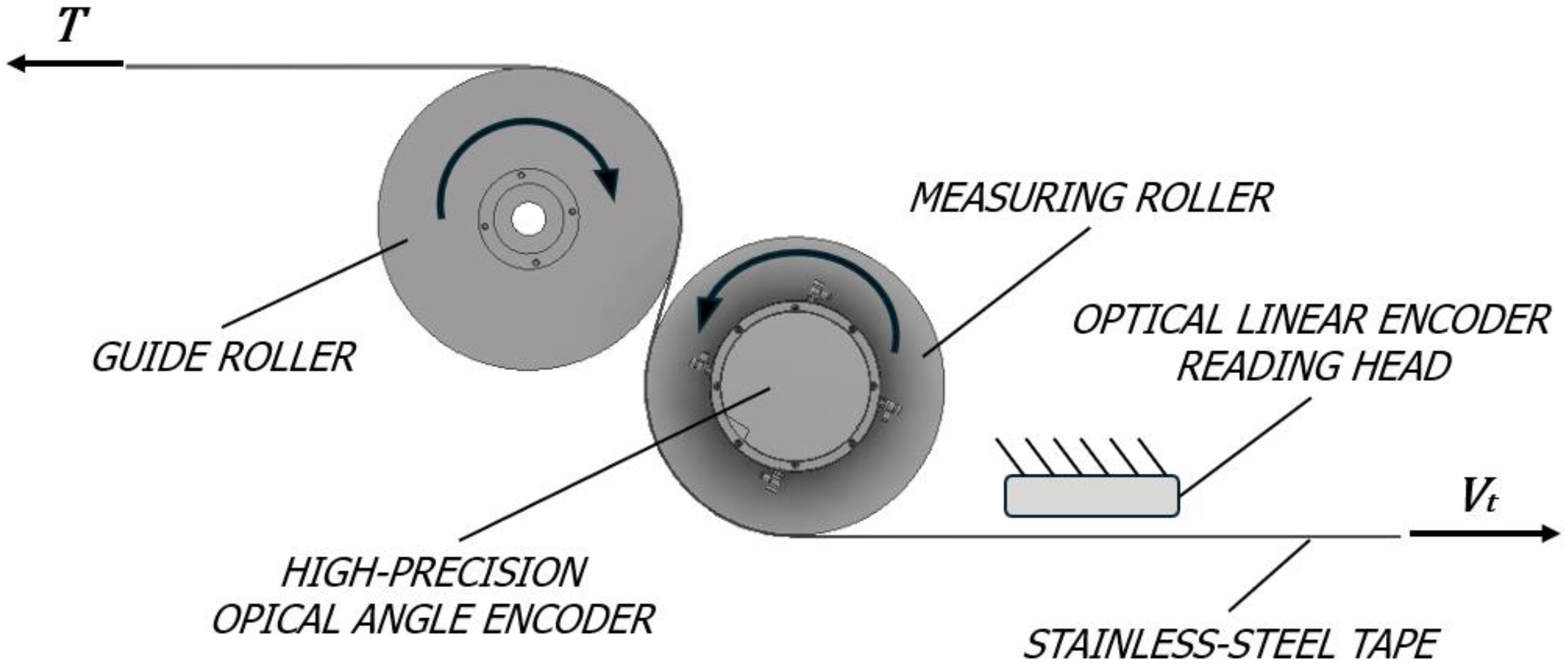Machines 13 00124 g009