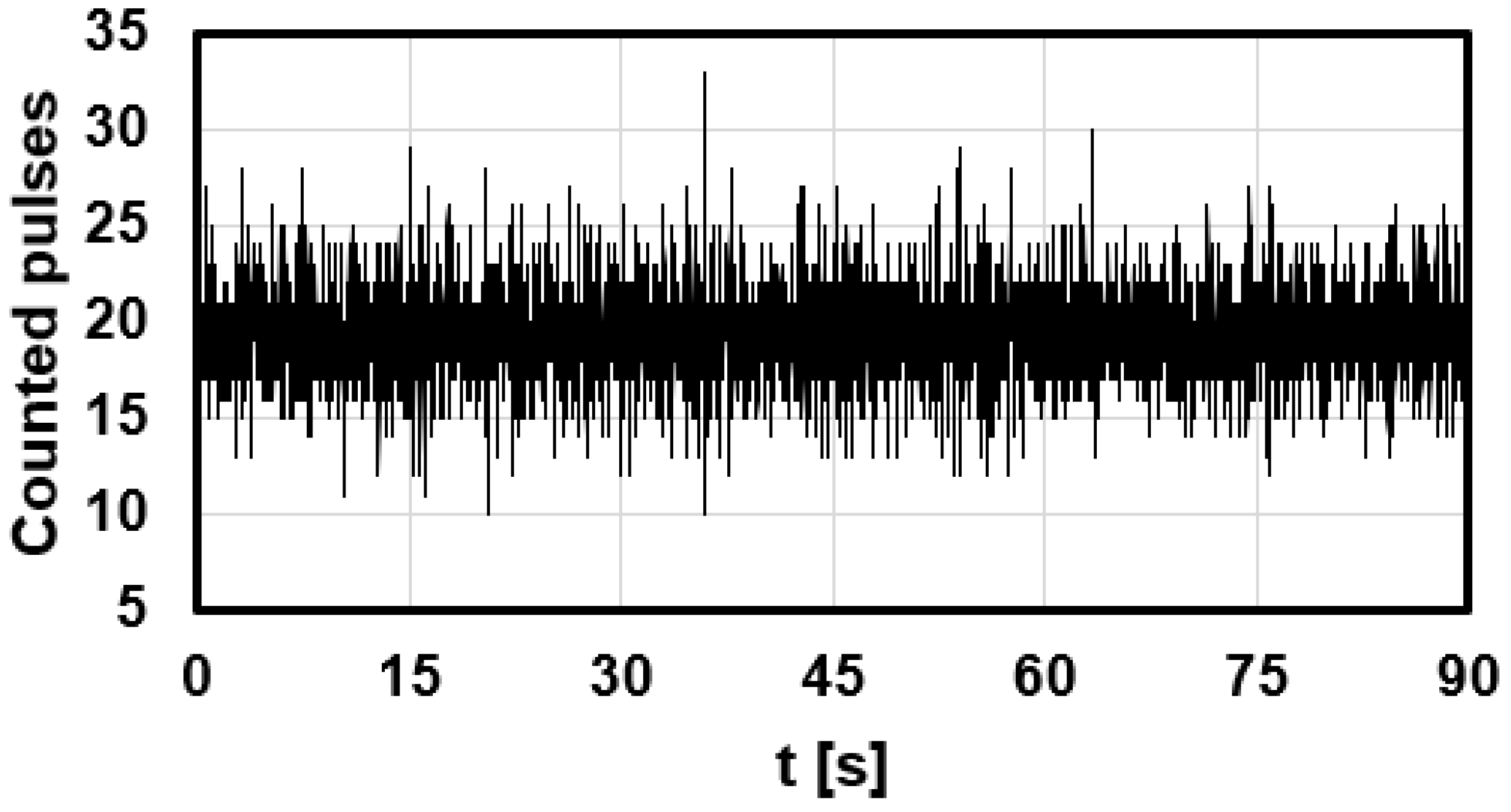 Machines 13 00124 g010