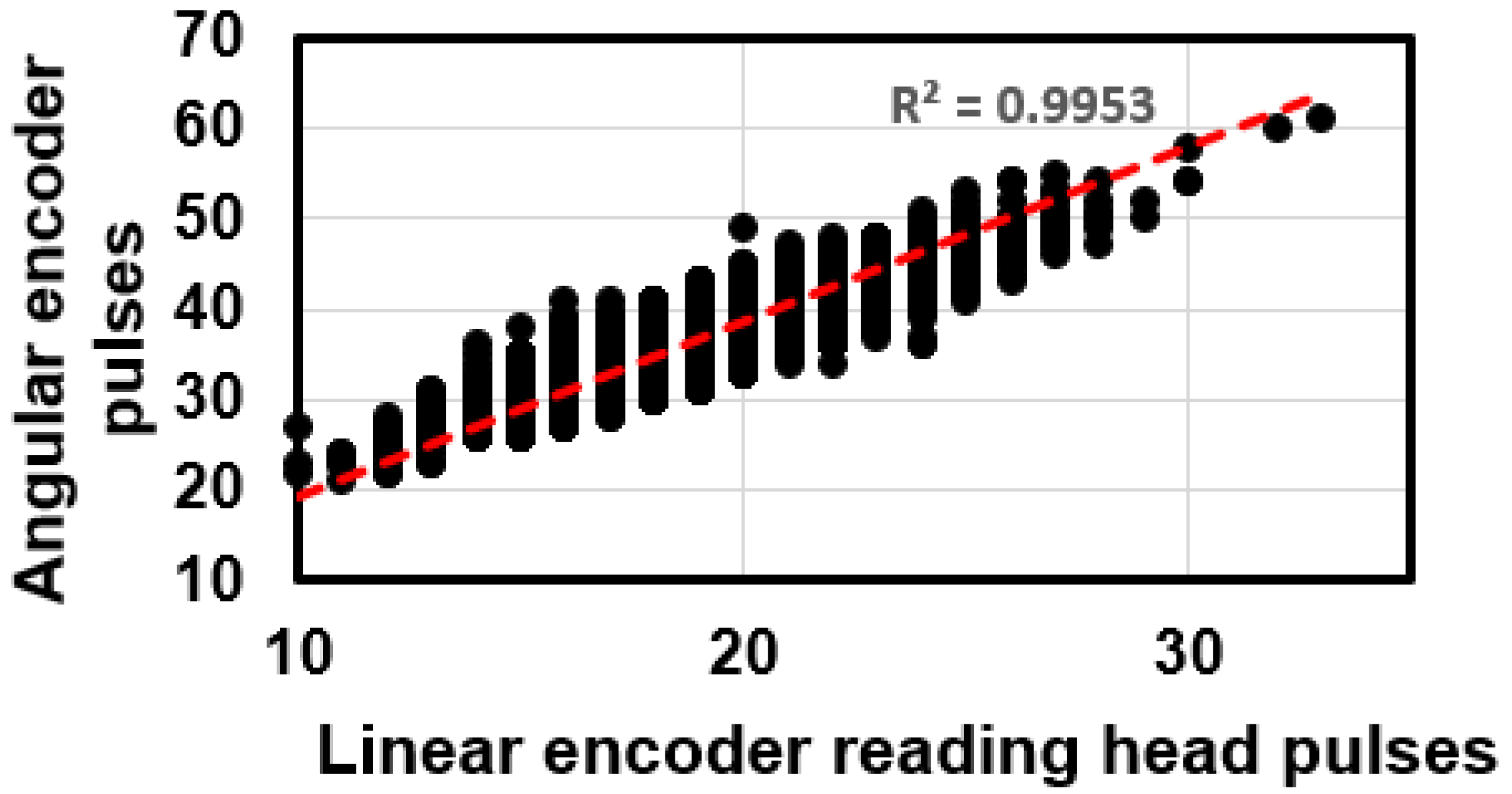 Machines 13 00124 g012