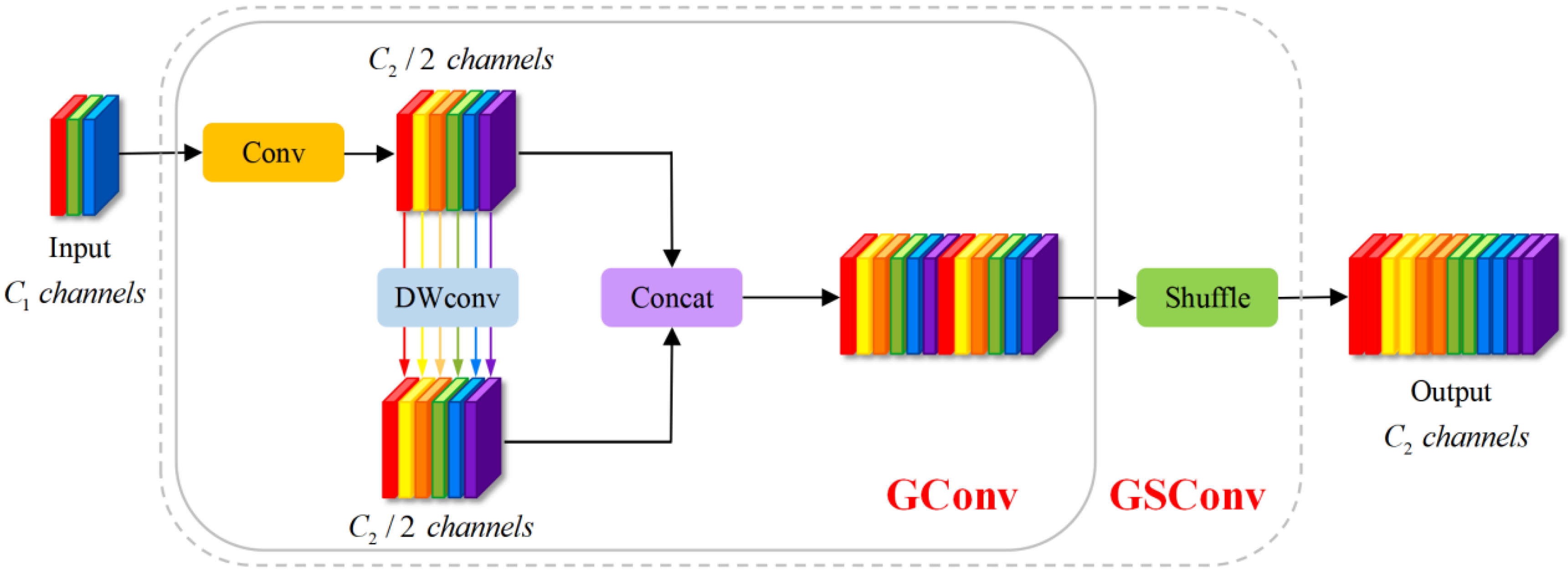 Machines 13 00126 g002
