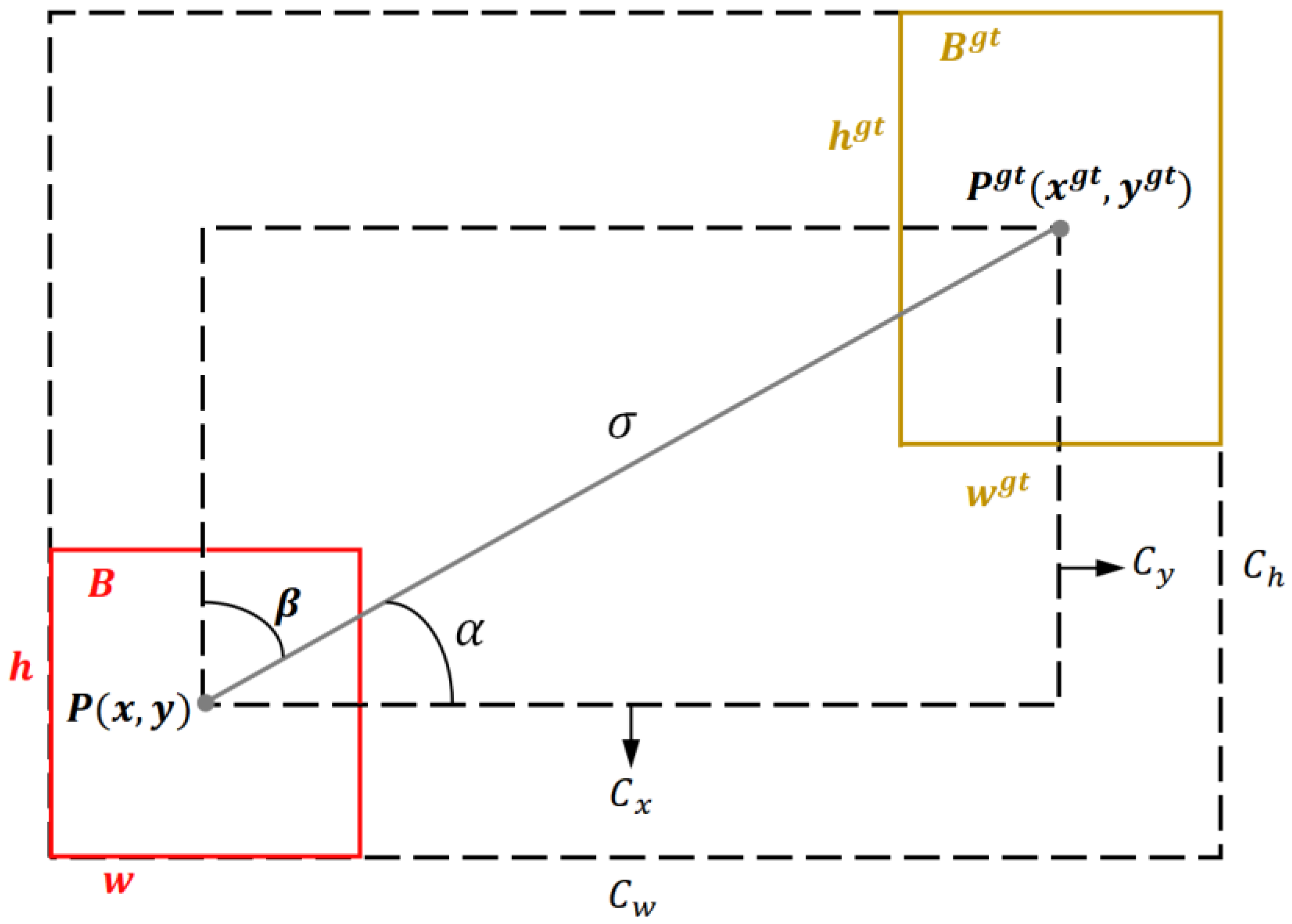 Machines 13 00126 g004