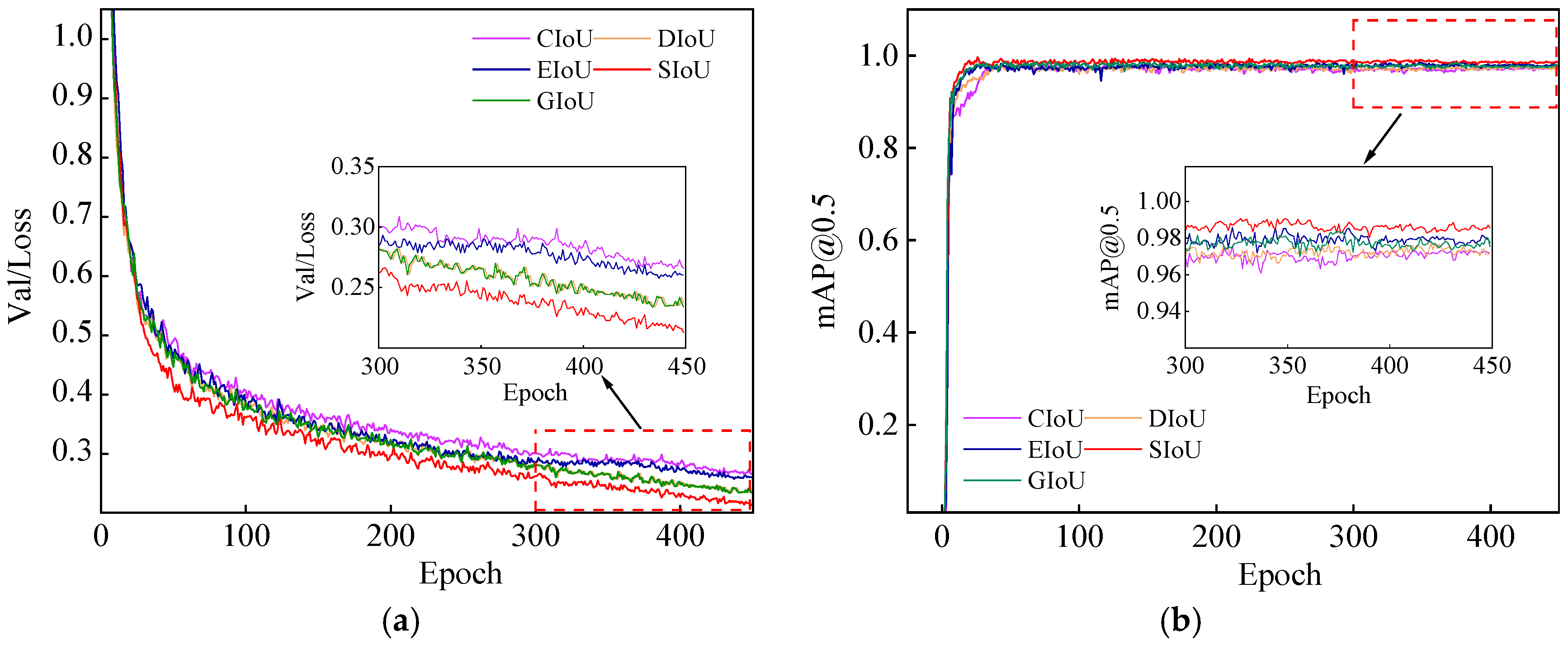 Machines 13 00126 g005