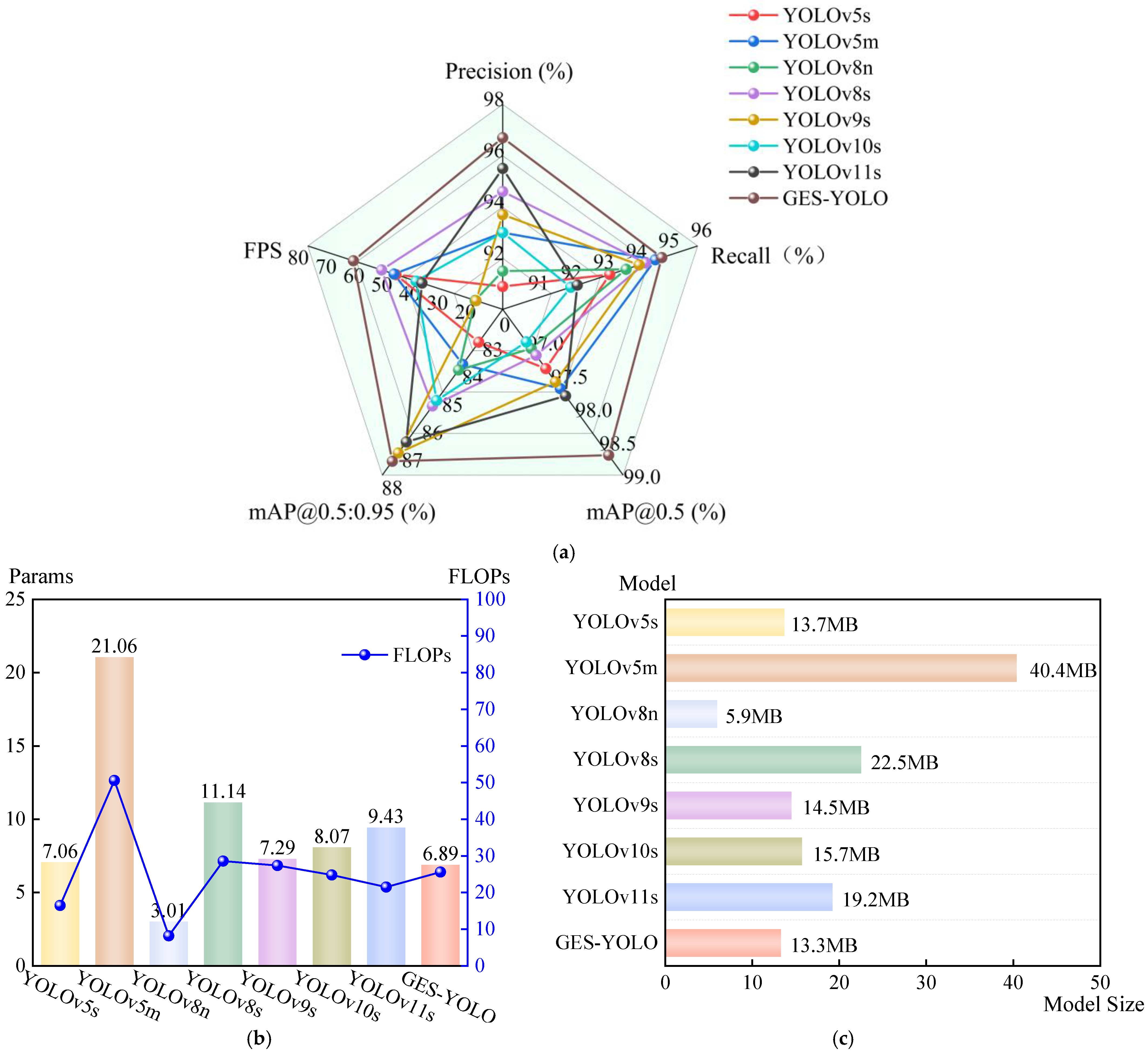 Machines 13 00126 g006