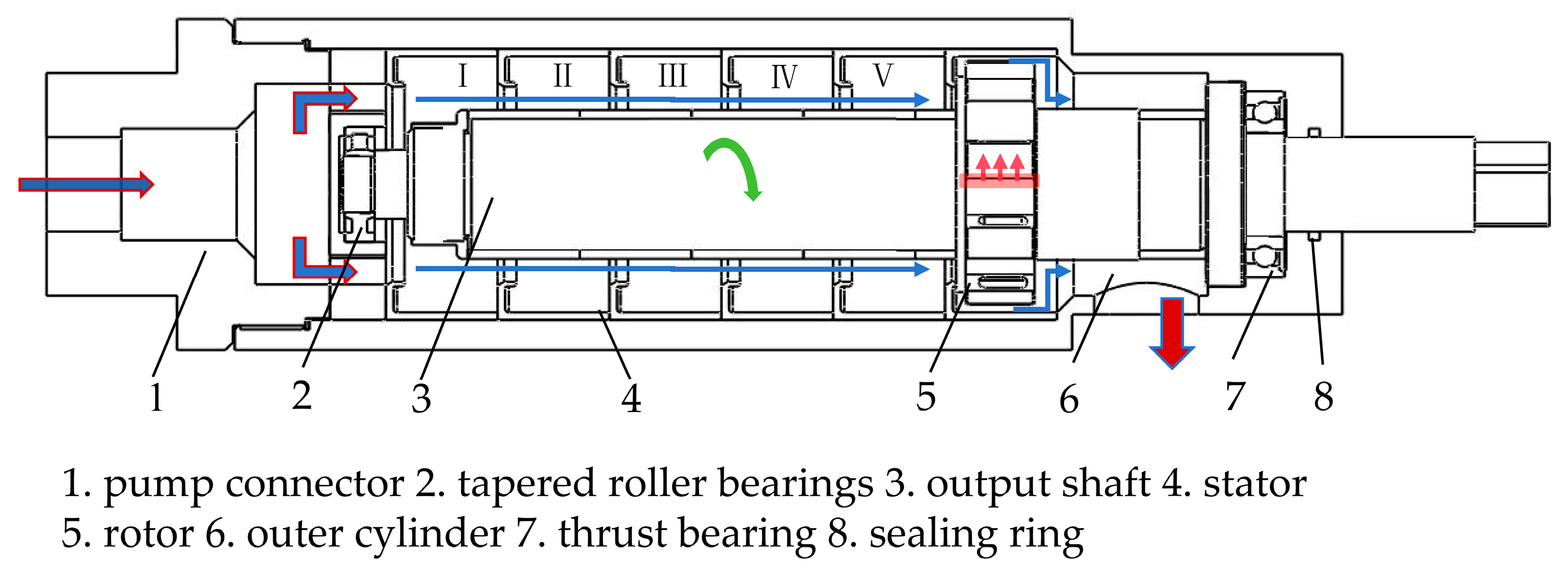 Machines 13 00127 g001