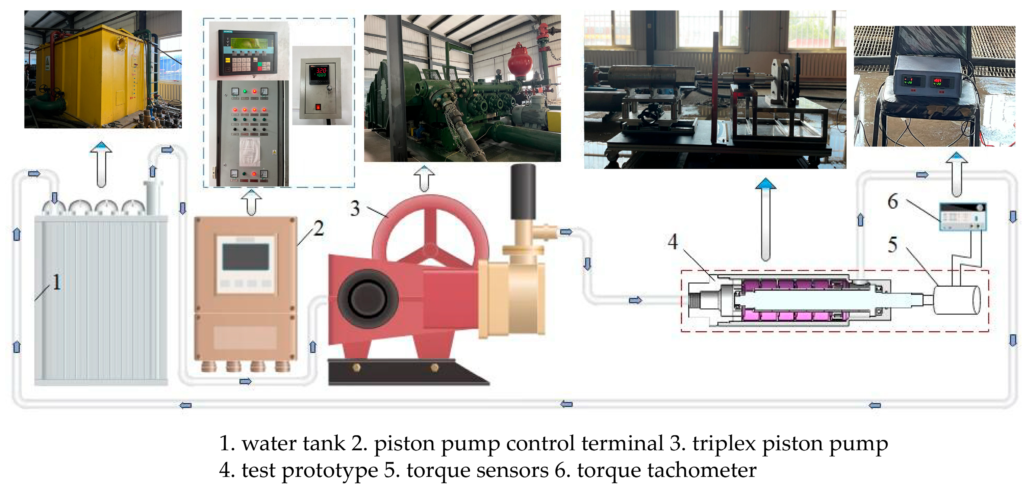 Machines 13 00127 g007