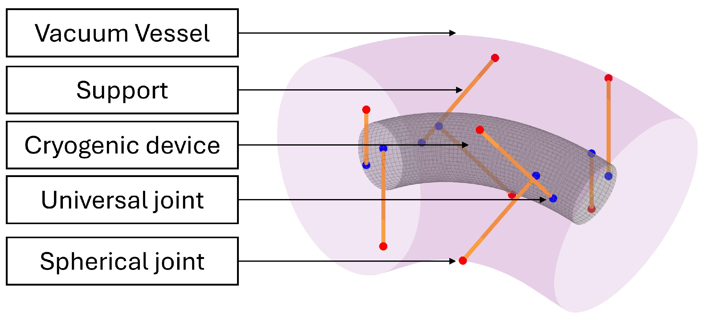 Machines 13 00129 g001