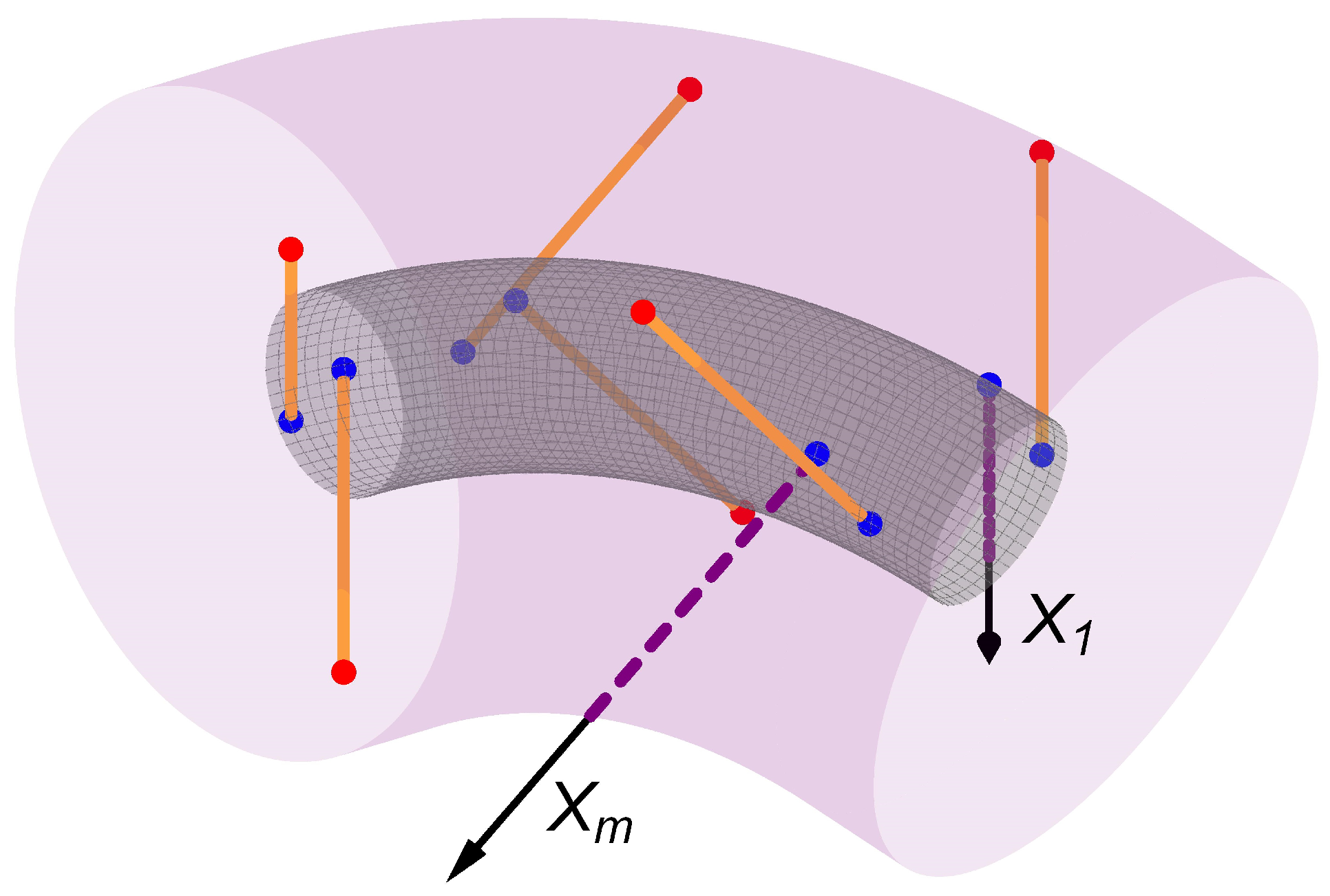 Machines 13 00129 g002