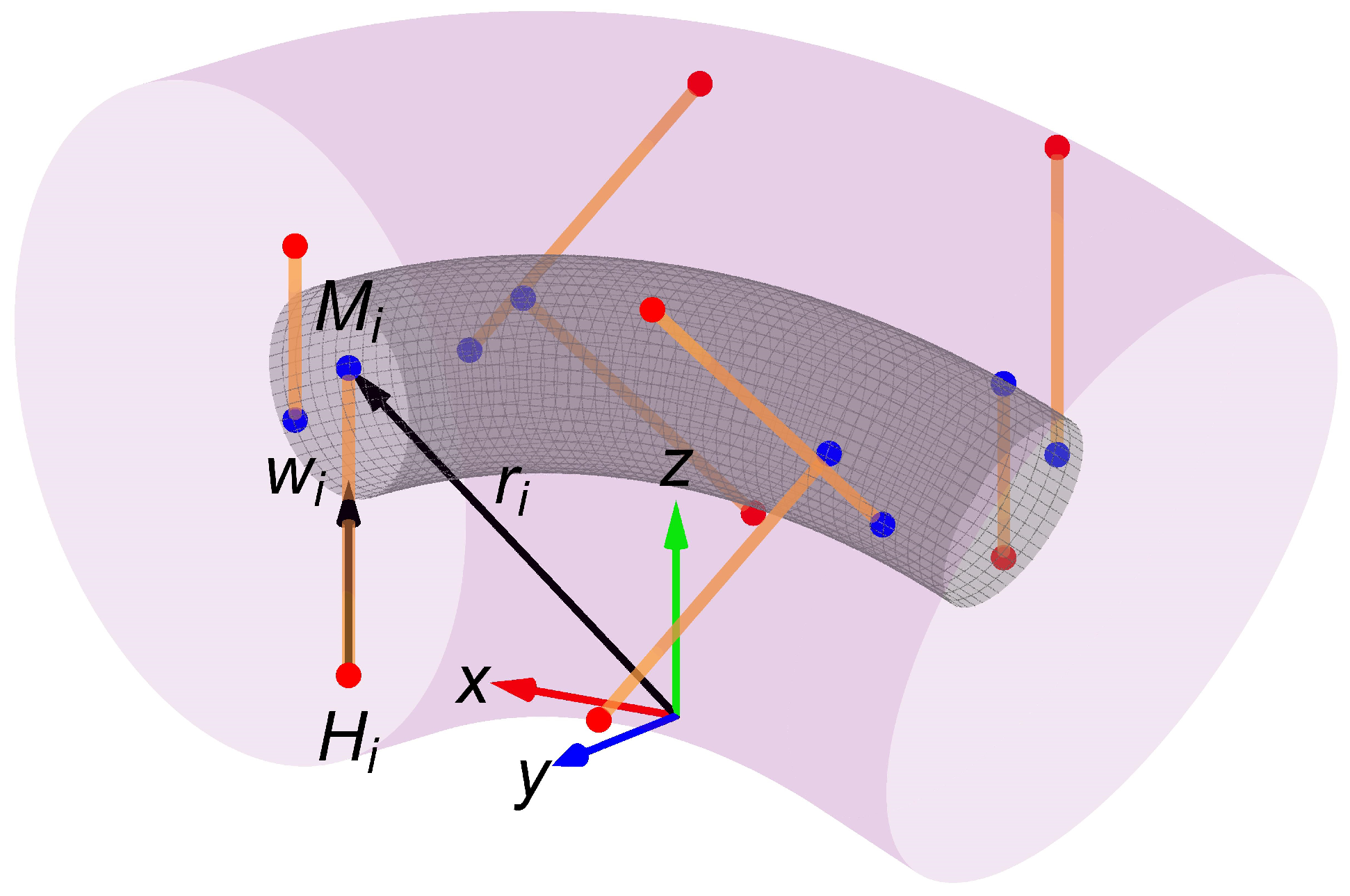Machines 13 00129 g003