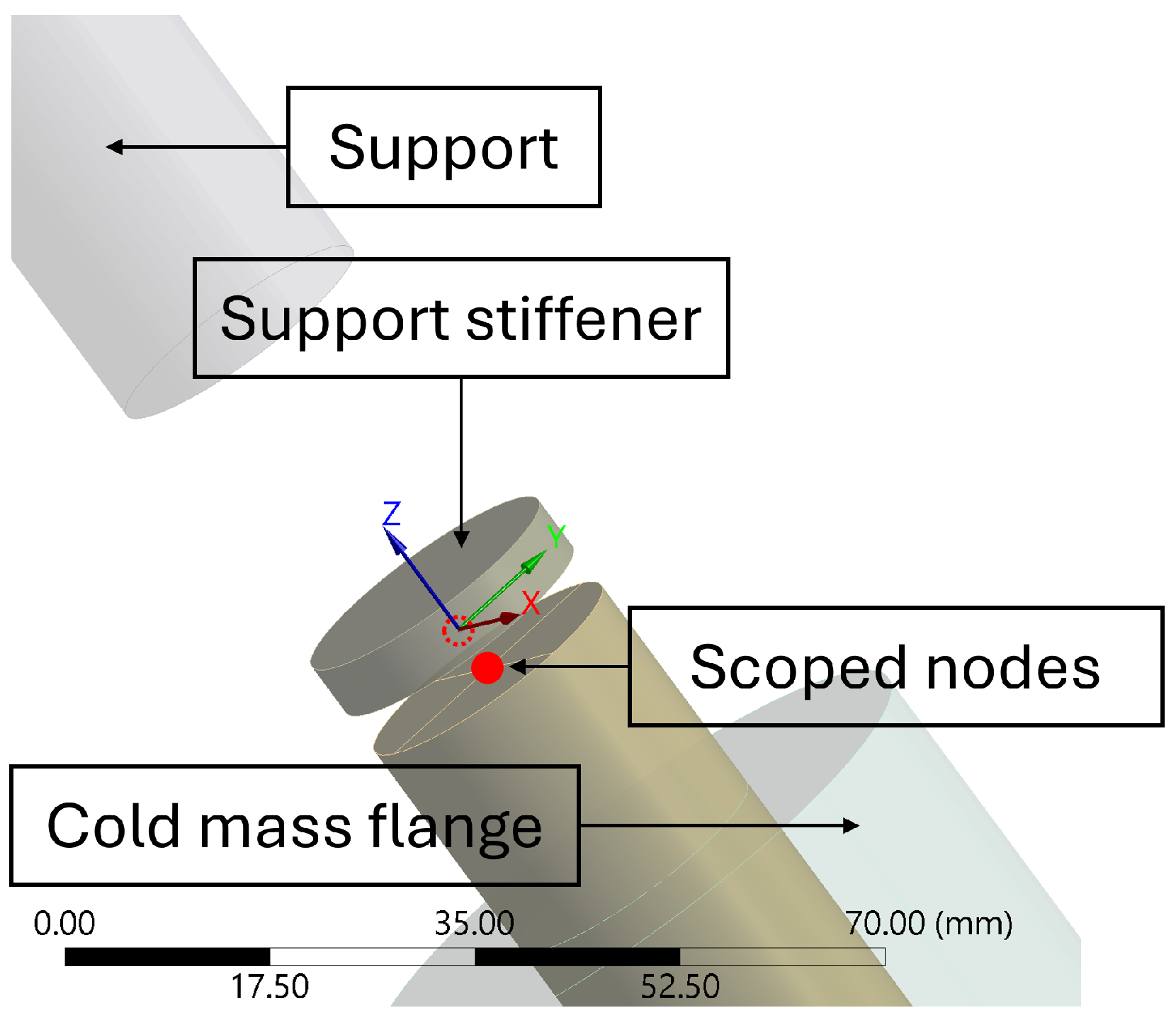 Machines 13 00129 g005
