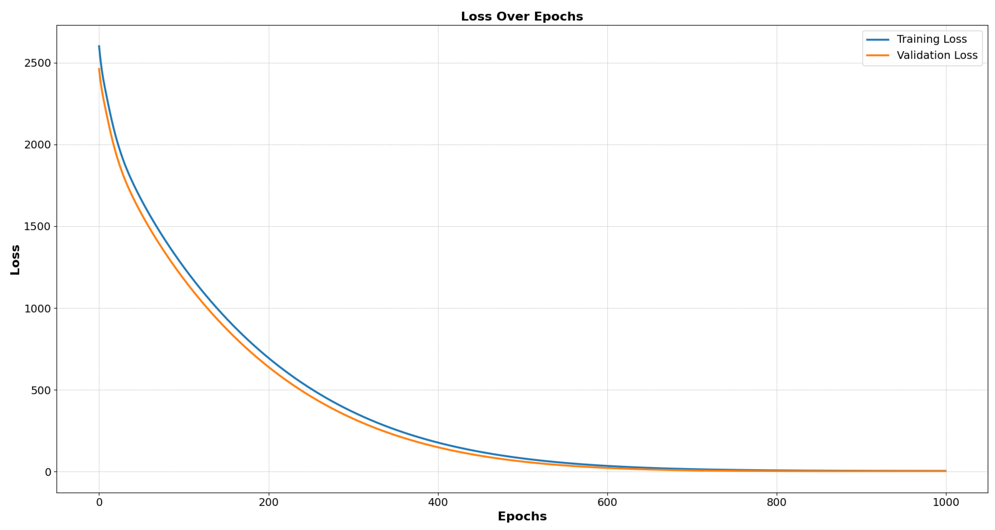 Machines 13 00130 g005