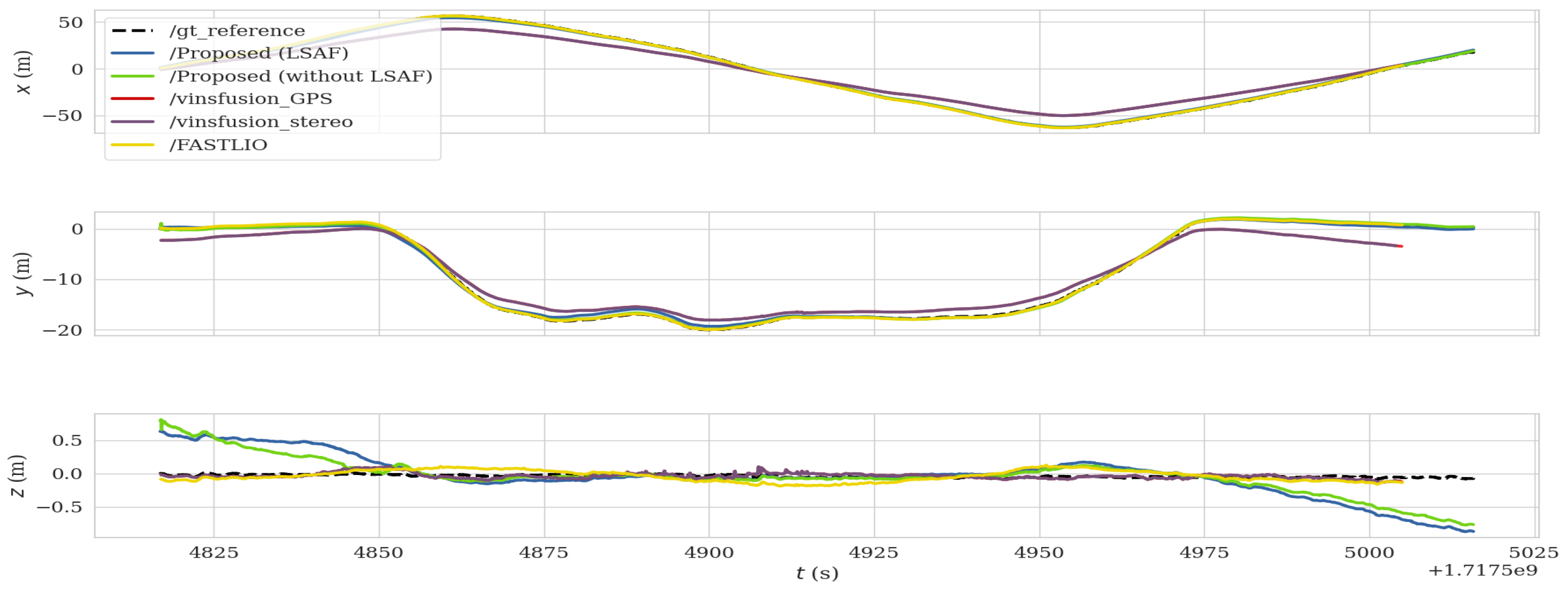 Machines 13 00130 g011