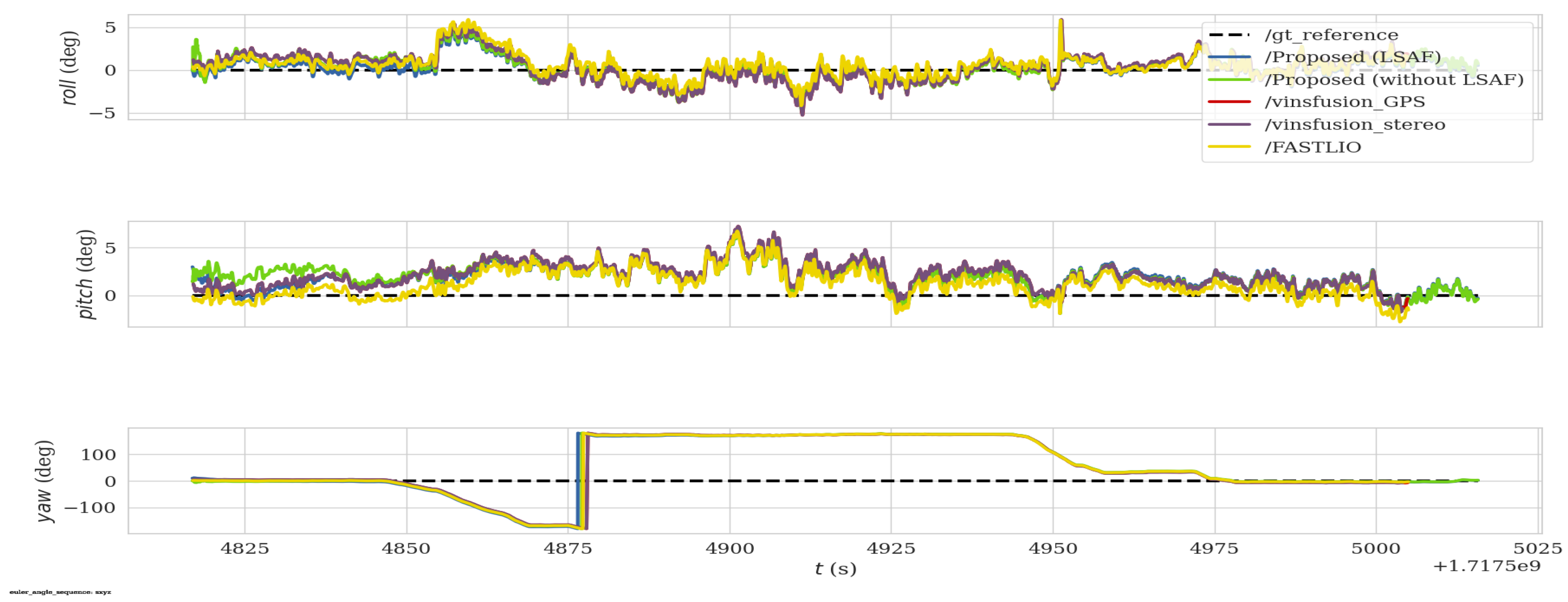 Machines 13 00130 g012