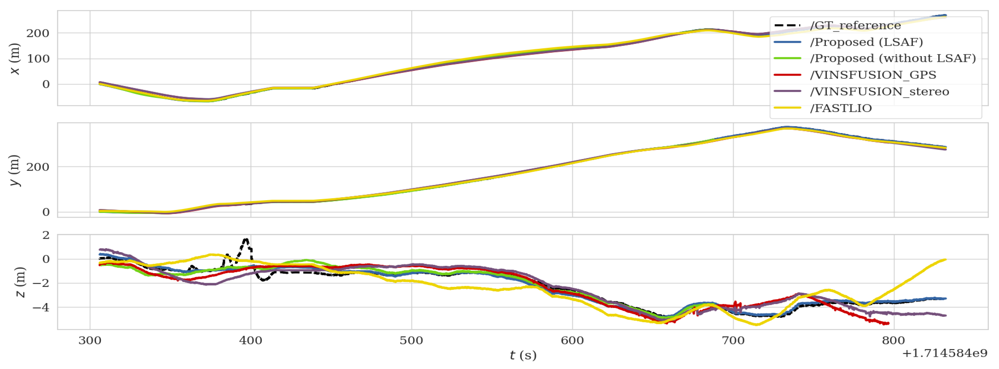 Machines 13 00130 g015