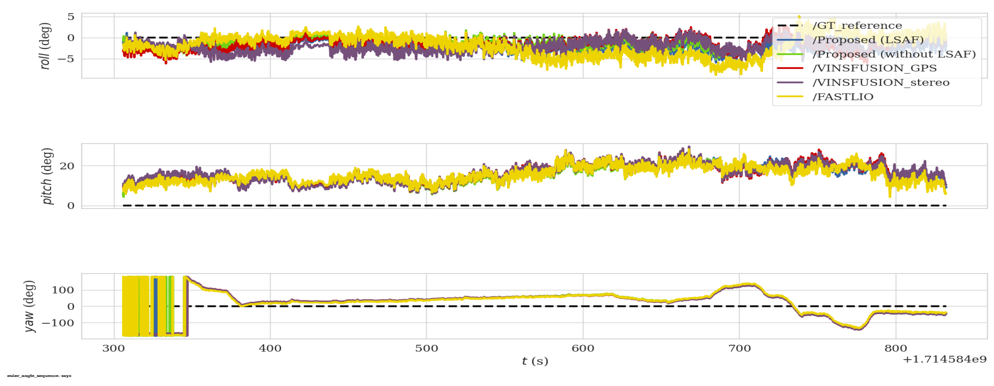 Machines 13 00130 g016