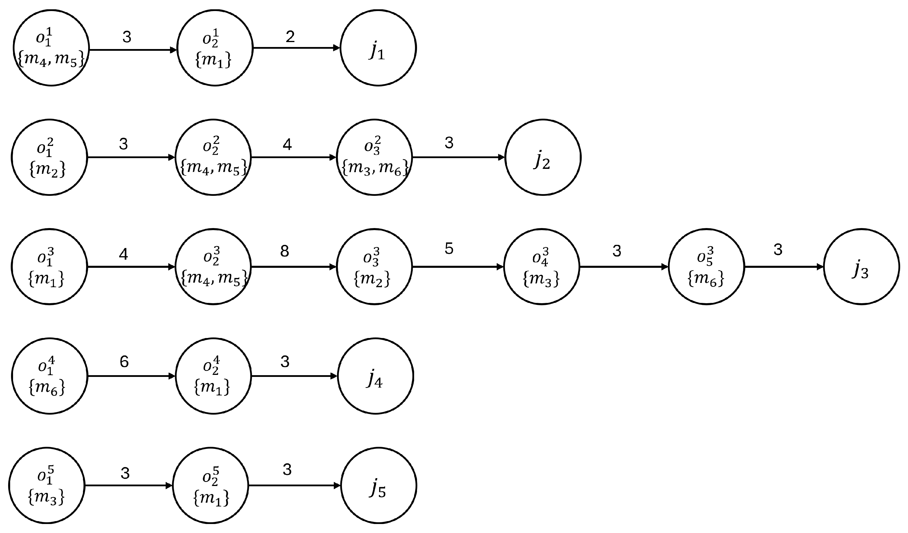 Machines 13 00131 g001