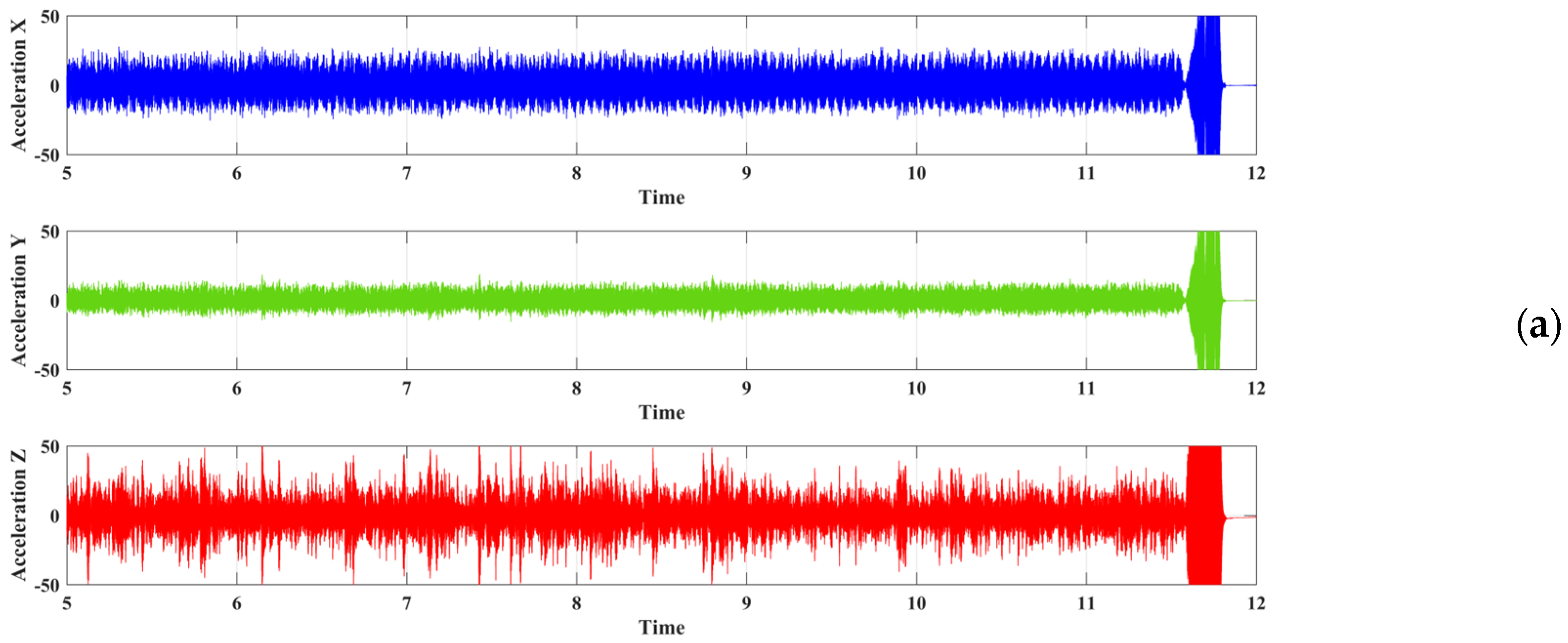 Machines 13 00132 g003a