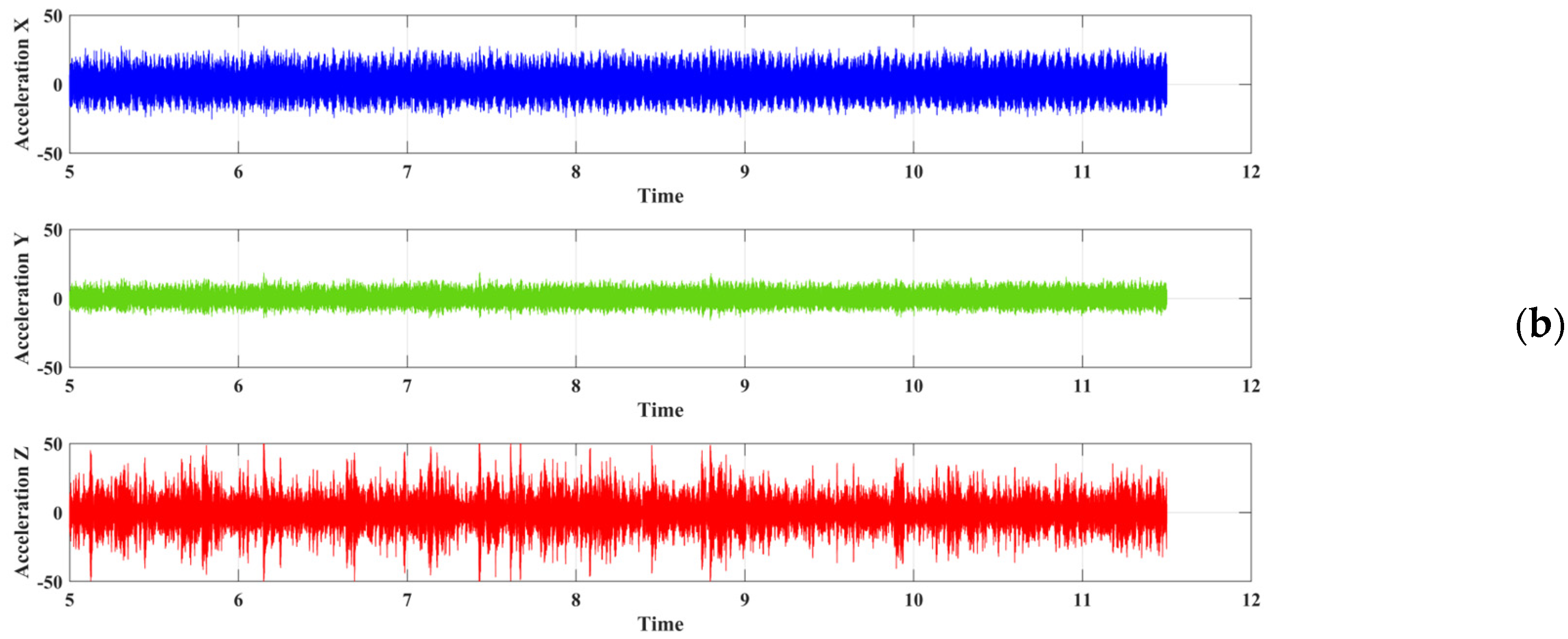 Machines 13 00132 g003b