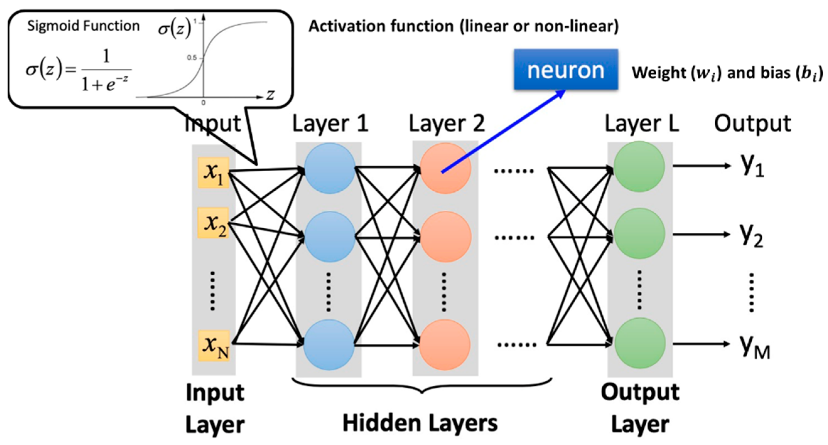 Machines 13 00135 g002