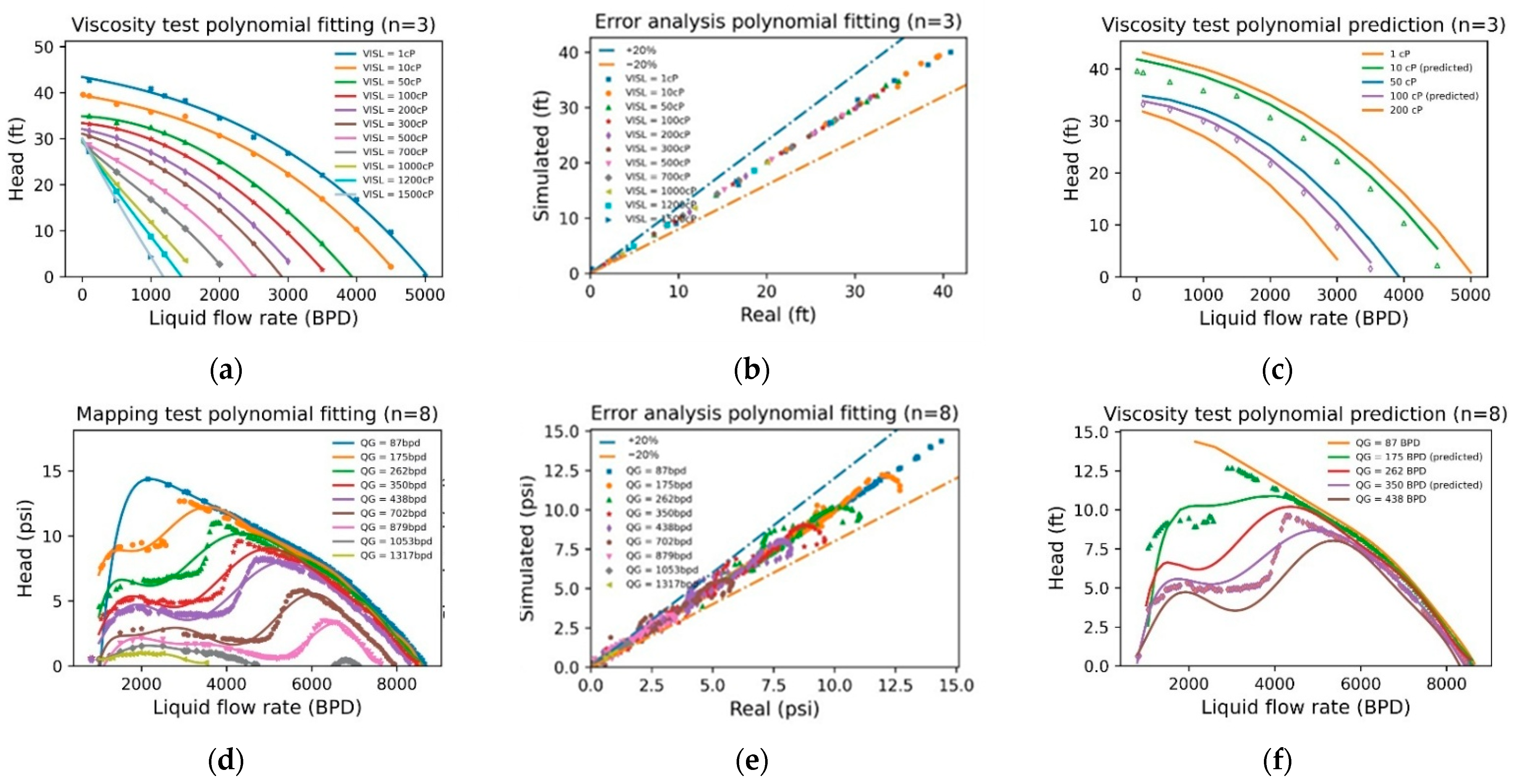 Machines 13 00135 g003