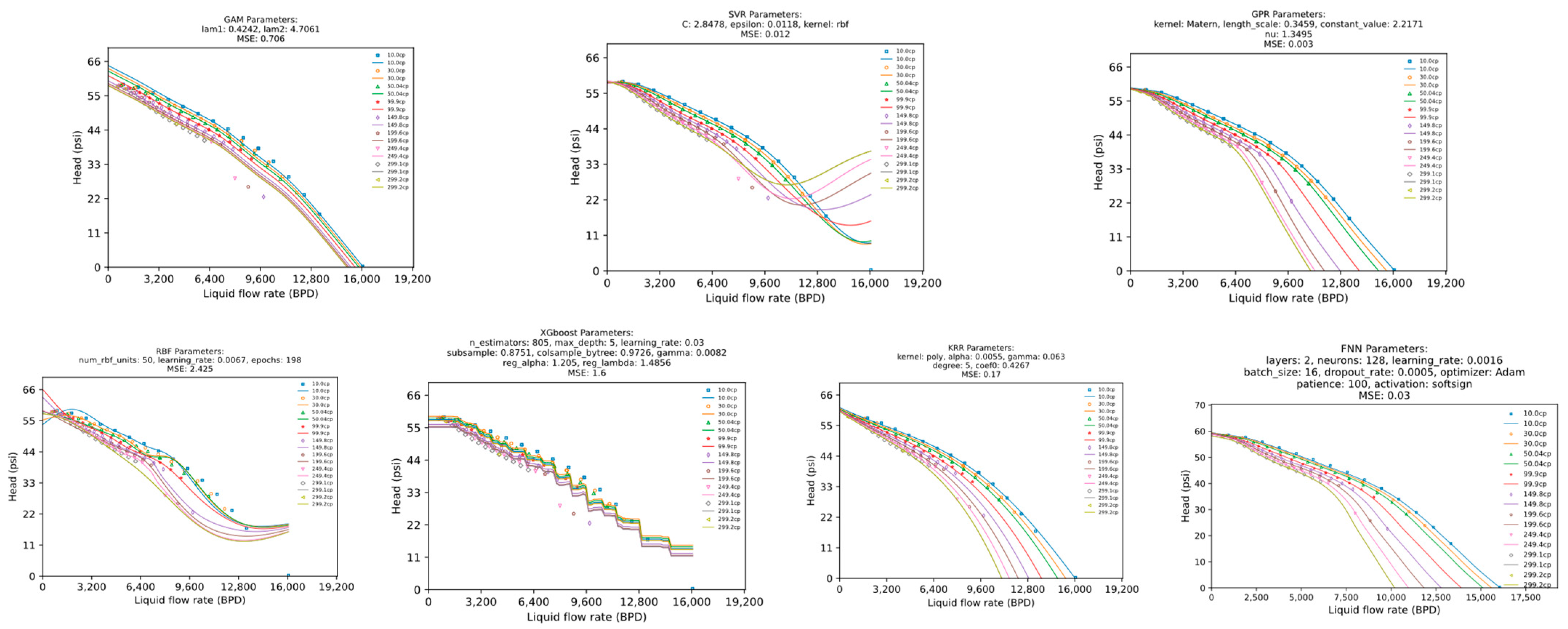 Machines 13 00135 g005