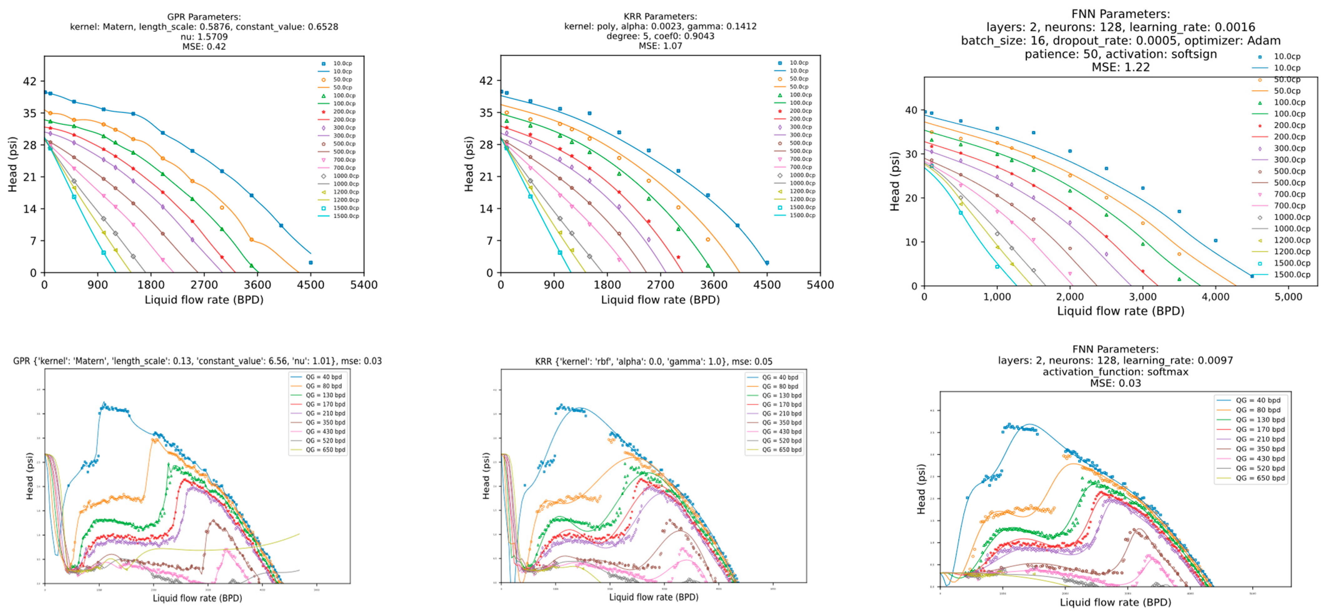 Machines 13 00135 g006