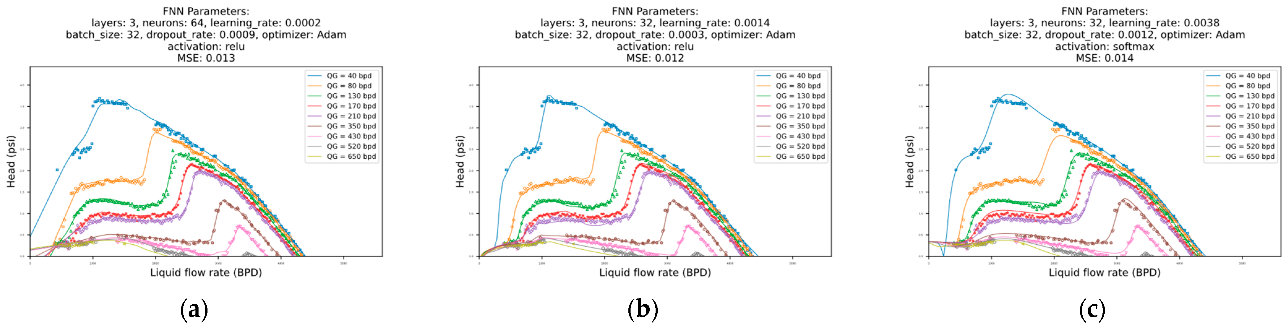 Machines 13 00135 g007