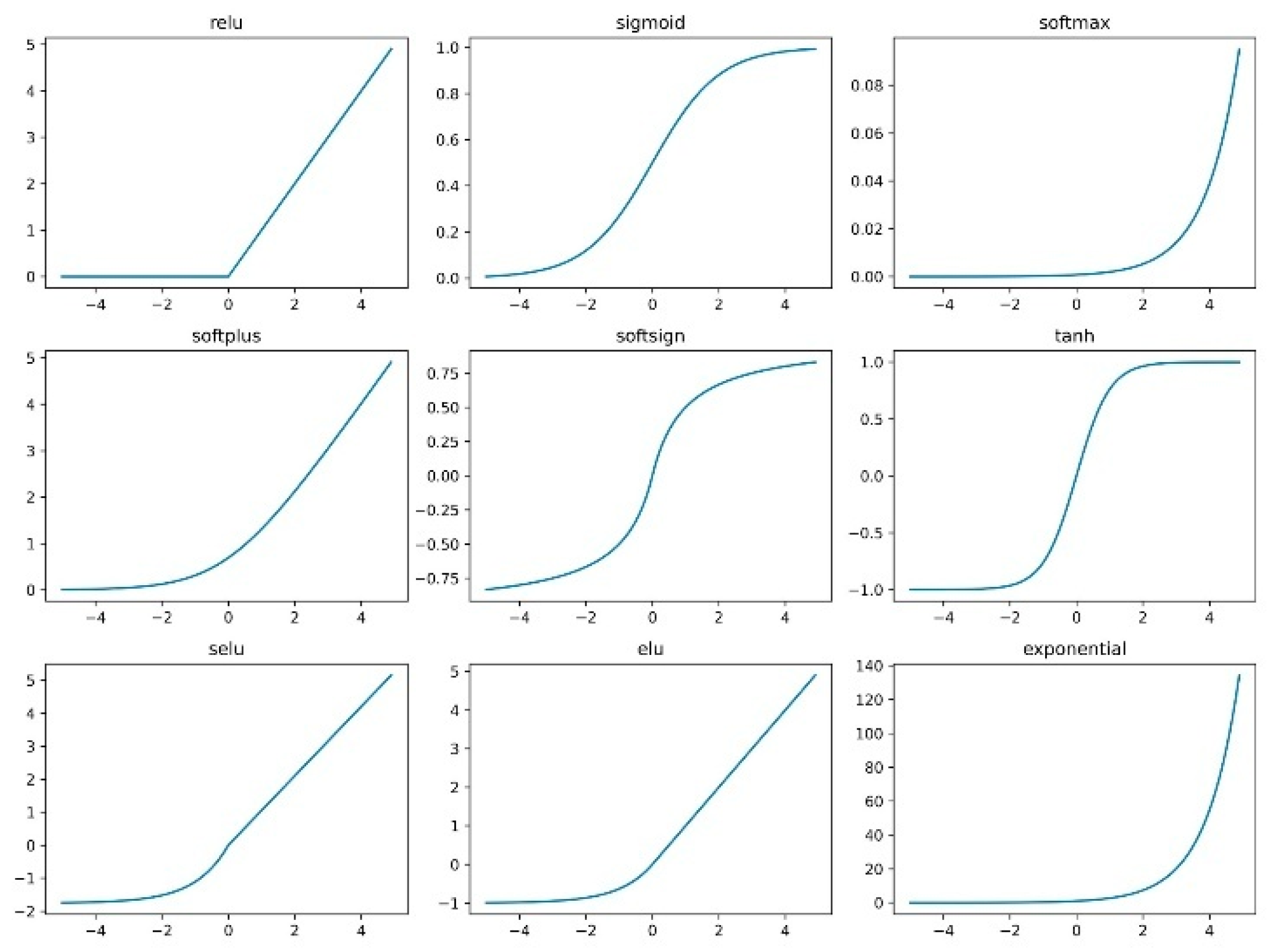 Machines 13 00135 g008