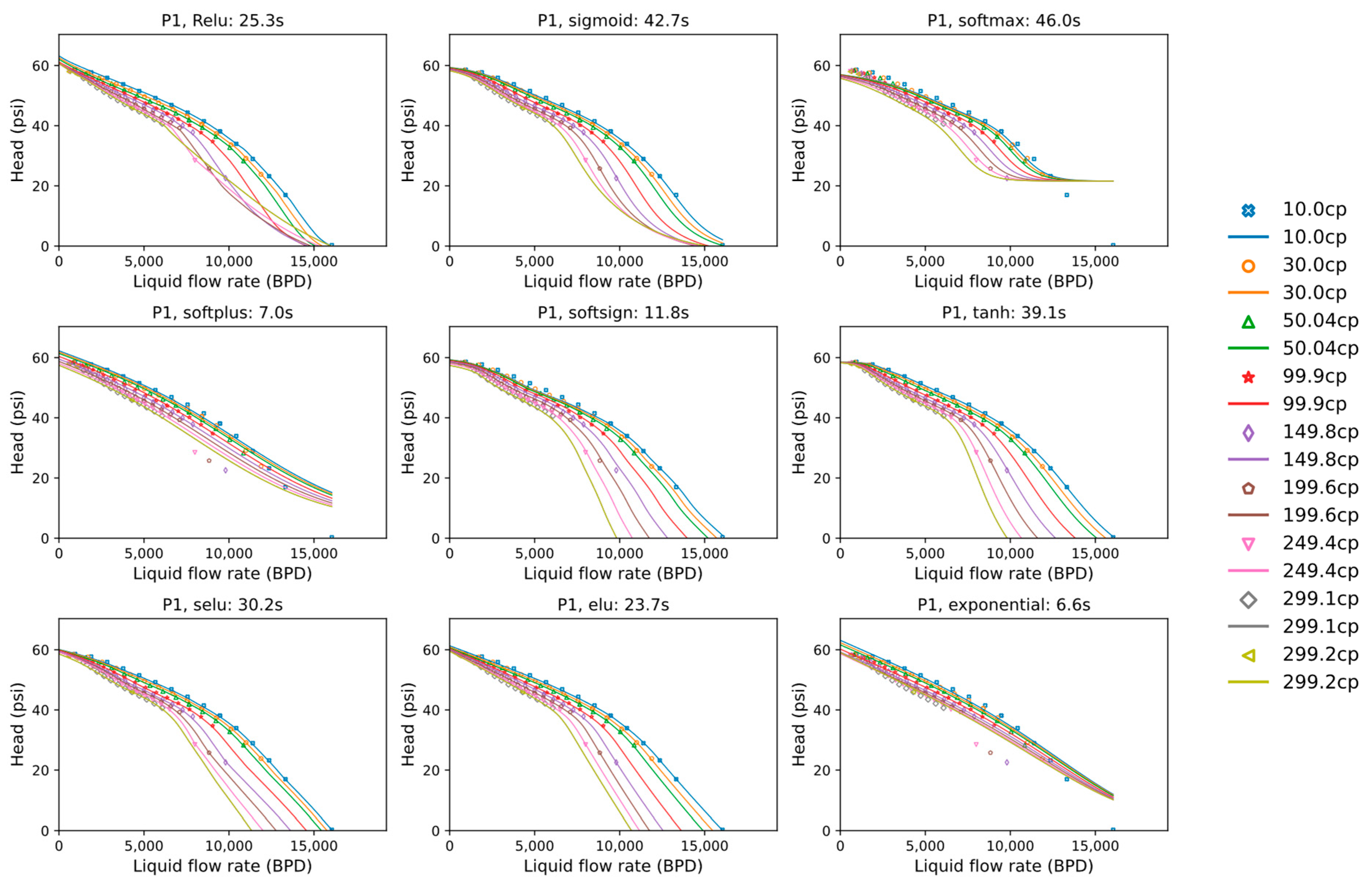 Machines 13 00135 g009
