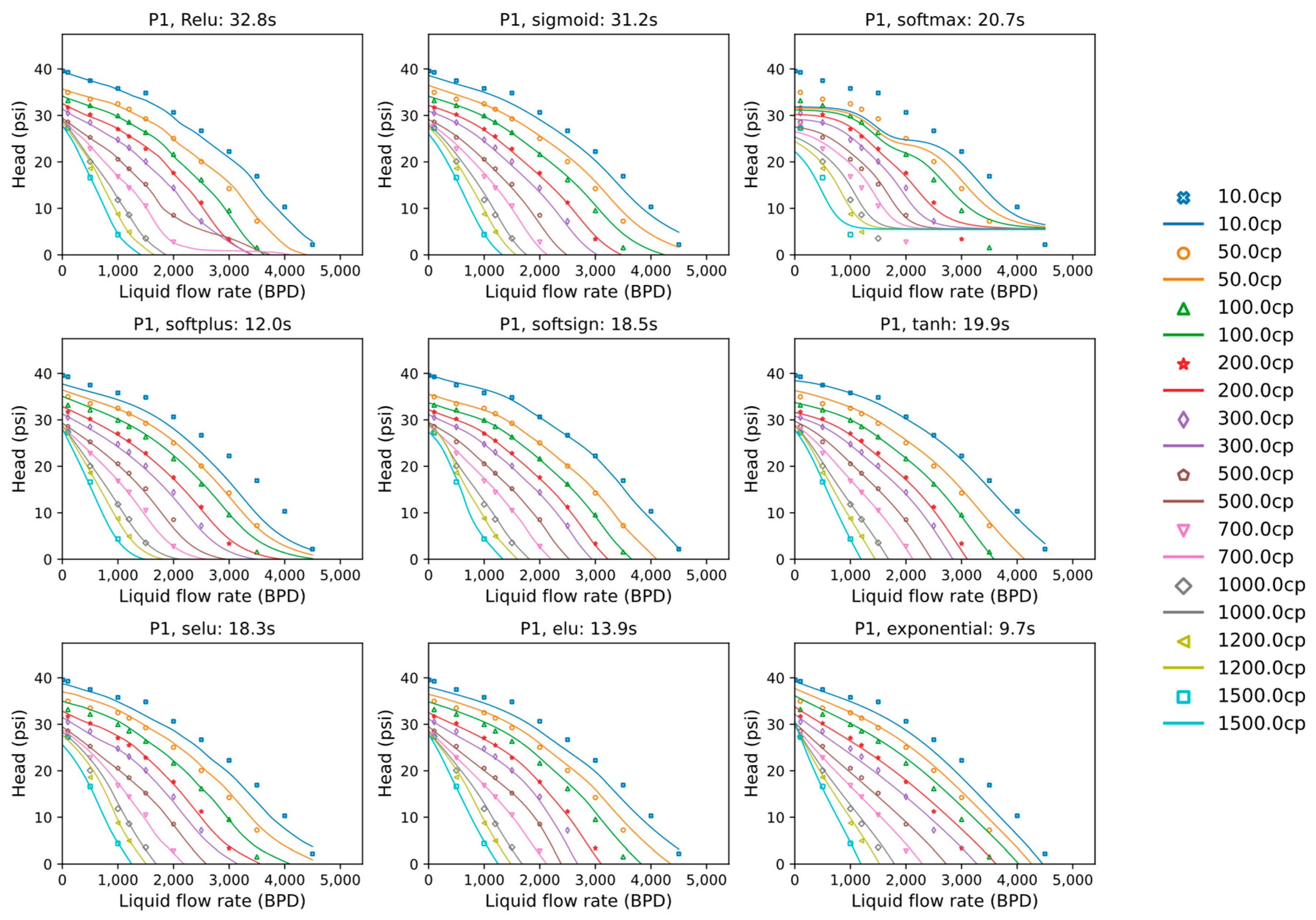 Machines 13 00135 g010