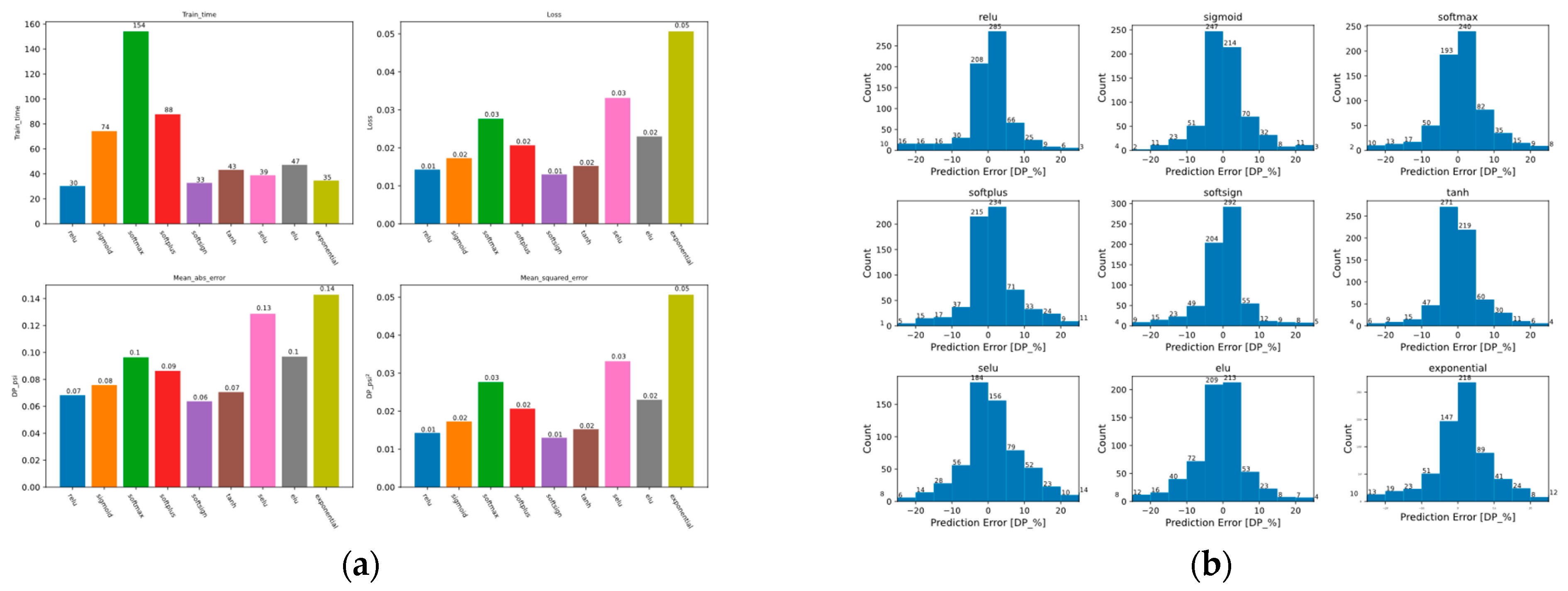 Machines 13 00135 g011