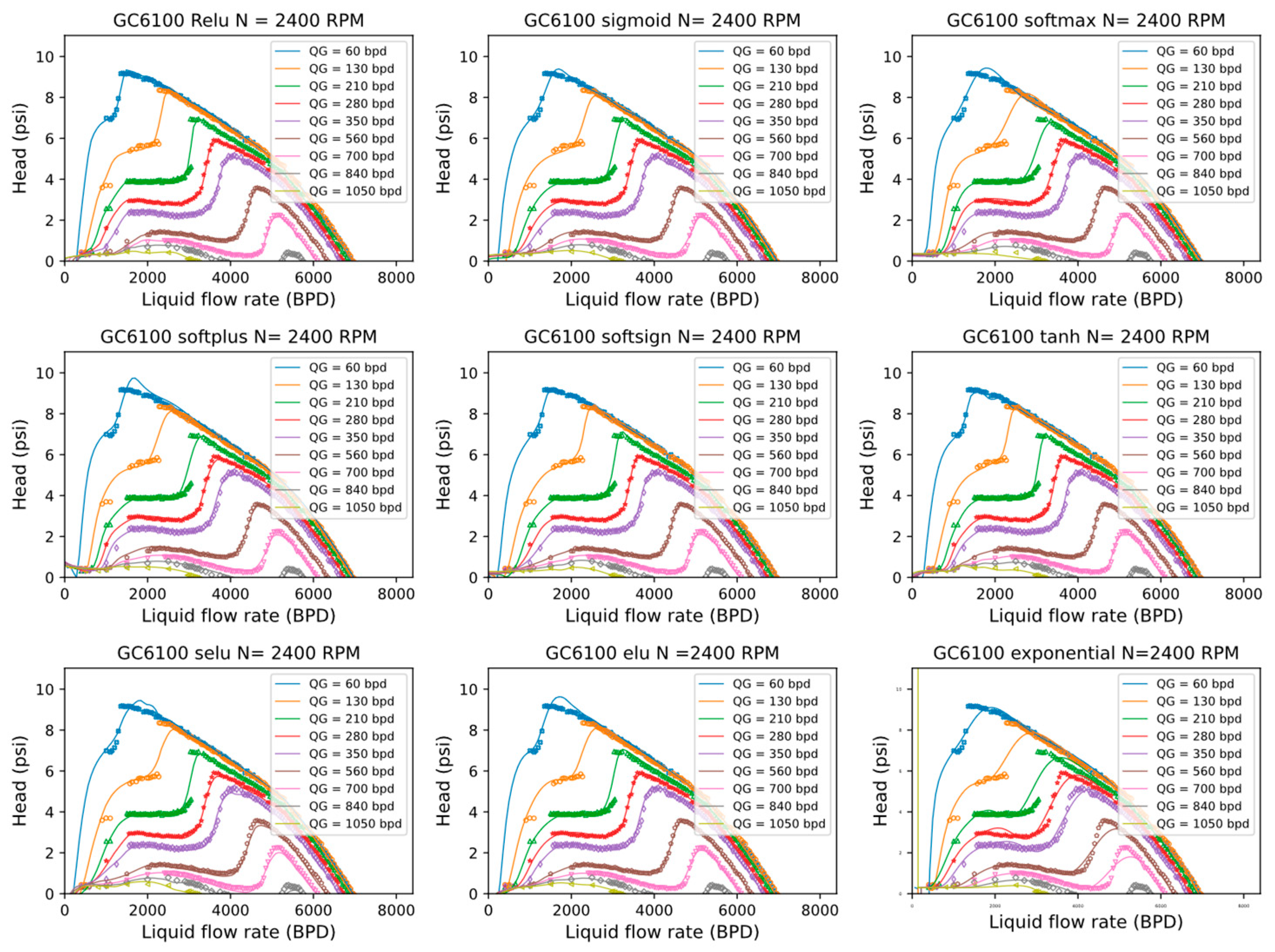 Machines 13 00135 g012