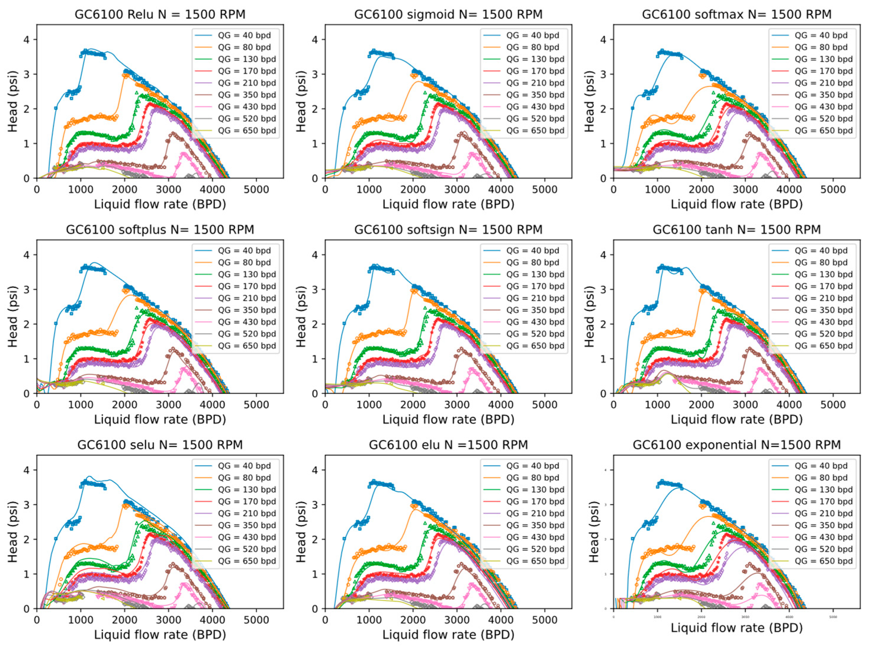 Machines 13 00135 g013