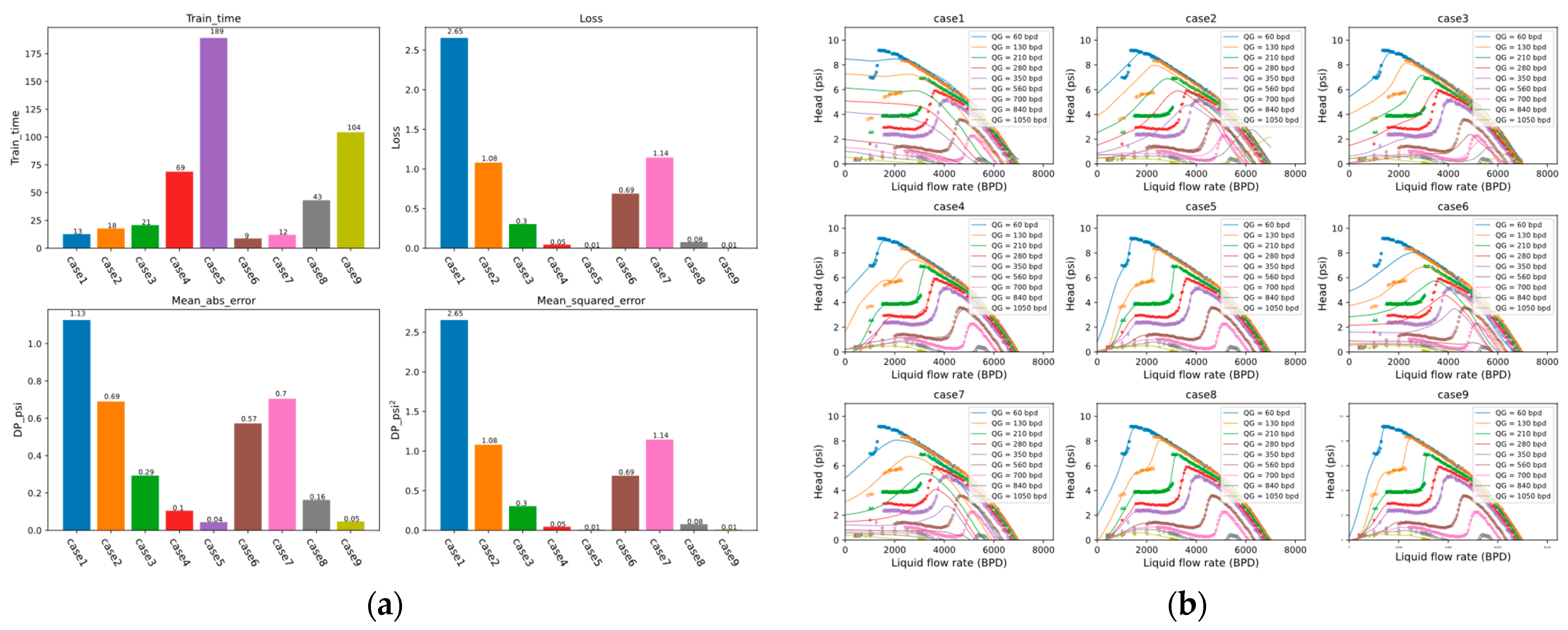 Machines 13 00135 g014