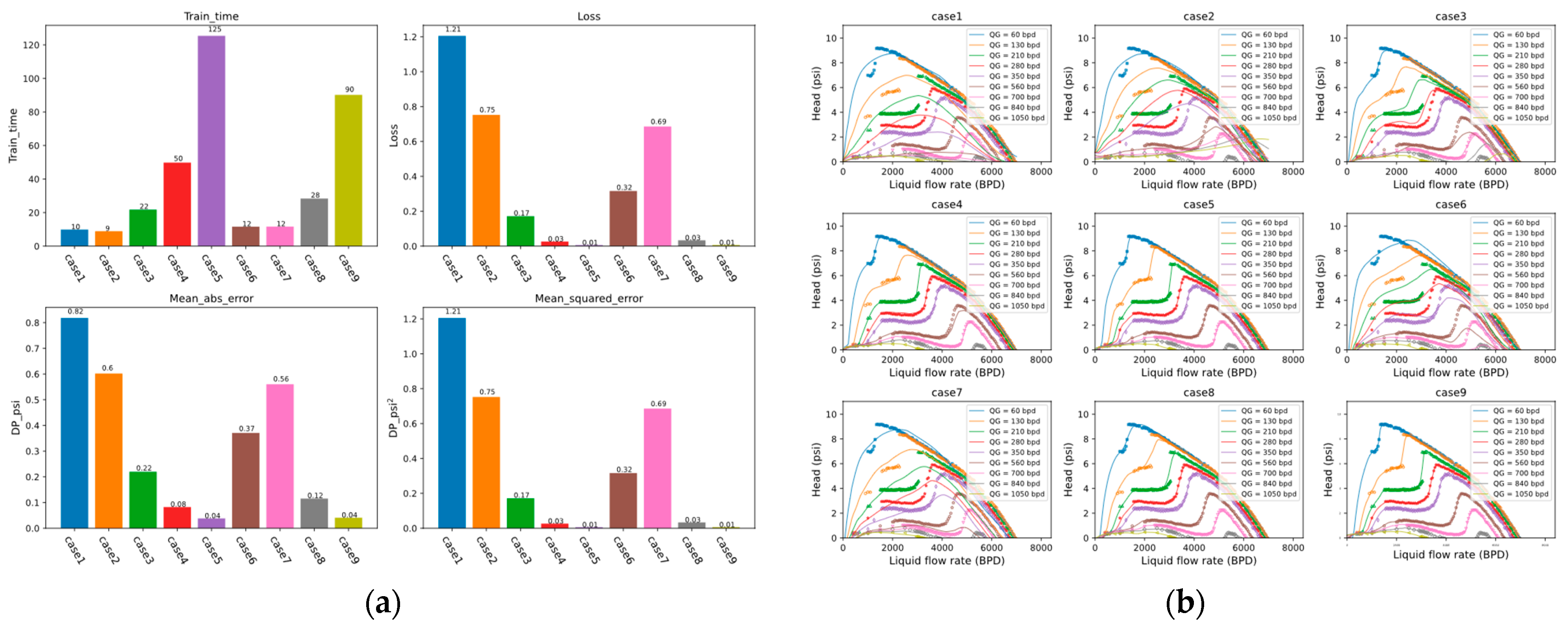 Machines 13 00135 g015