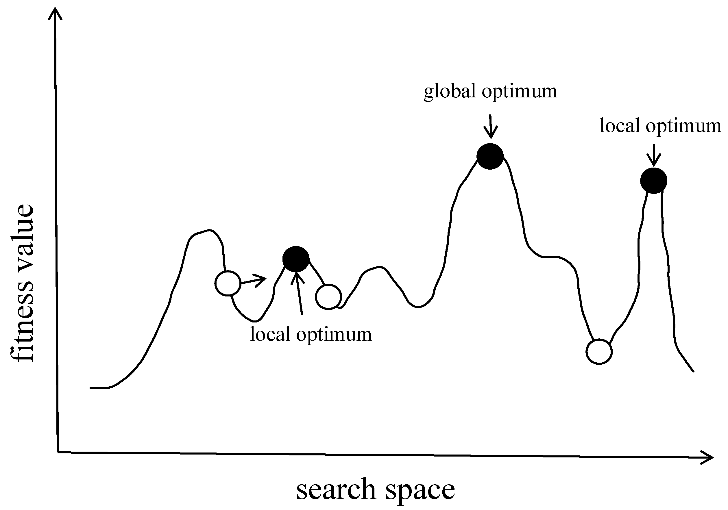 Machines 13 00136 g001