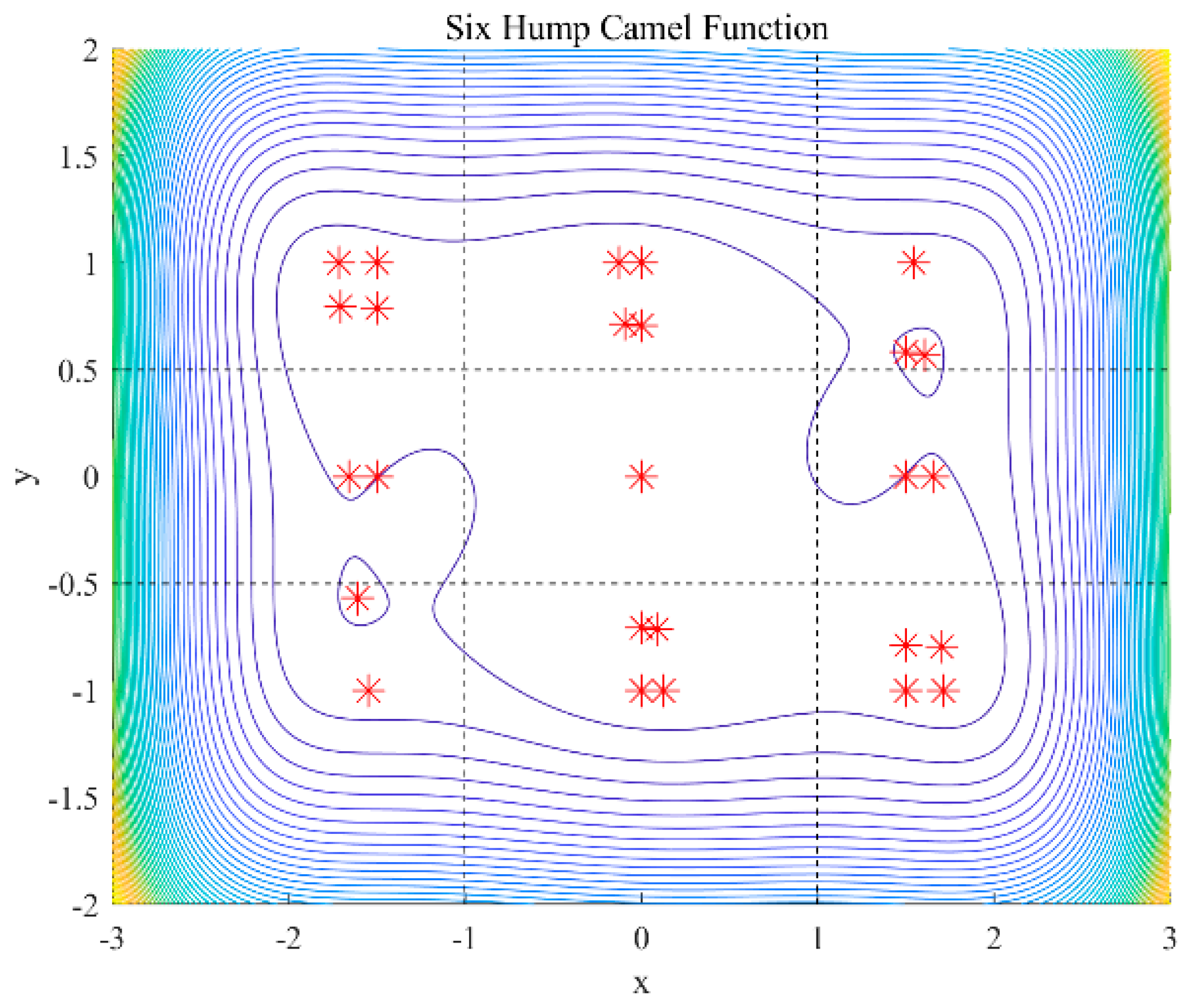 Machines 13 00136 g015