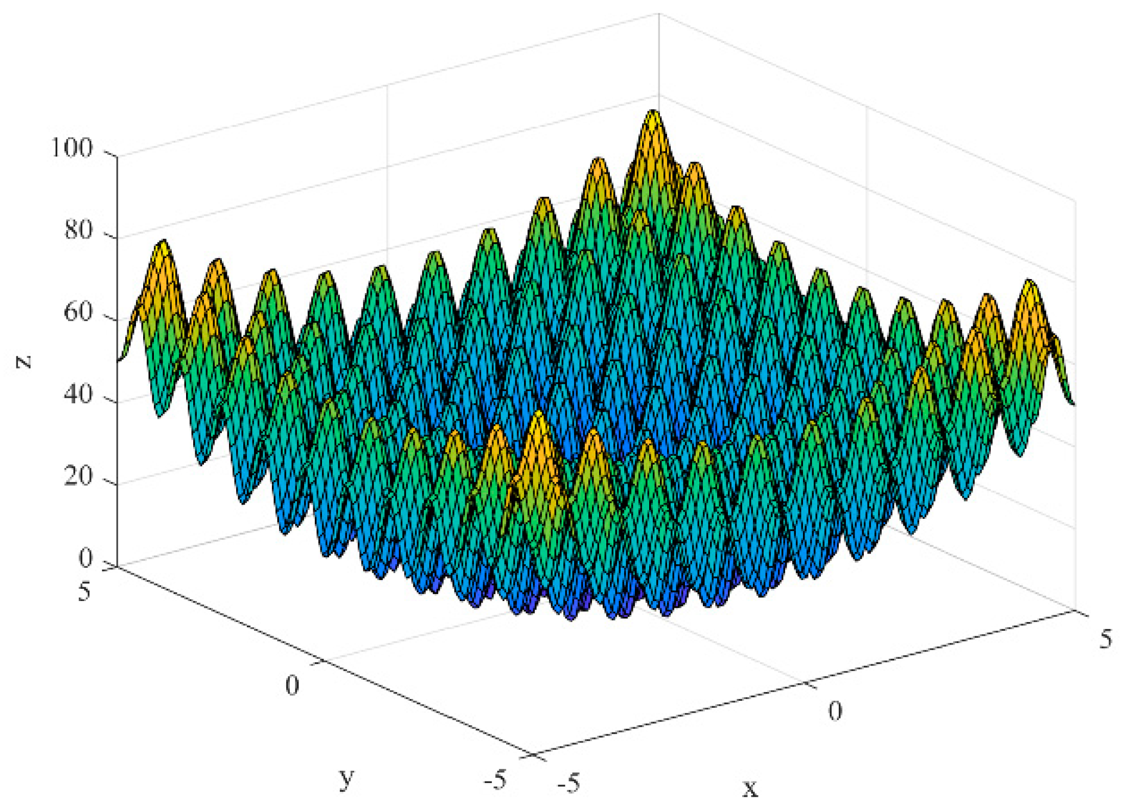 Machines 13 00136 g018