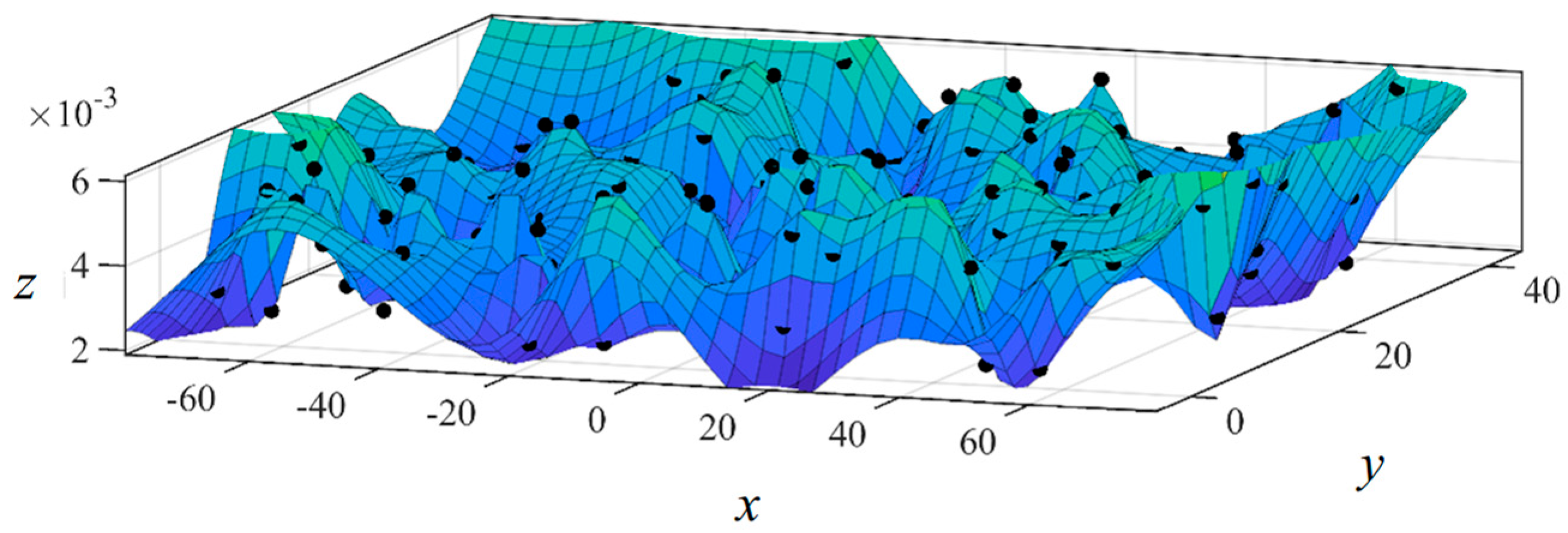Machines 13 00136 g023