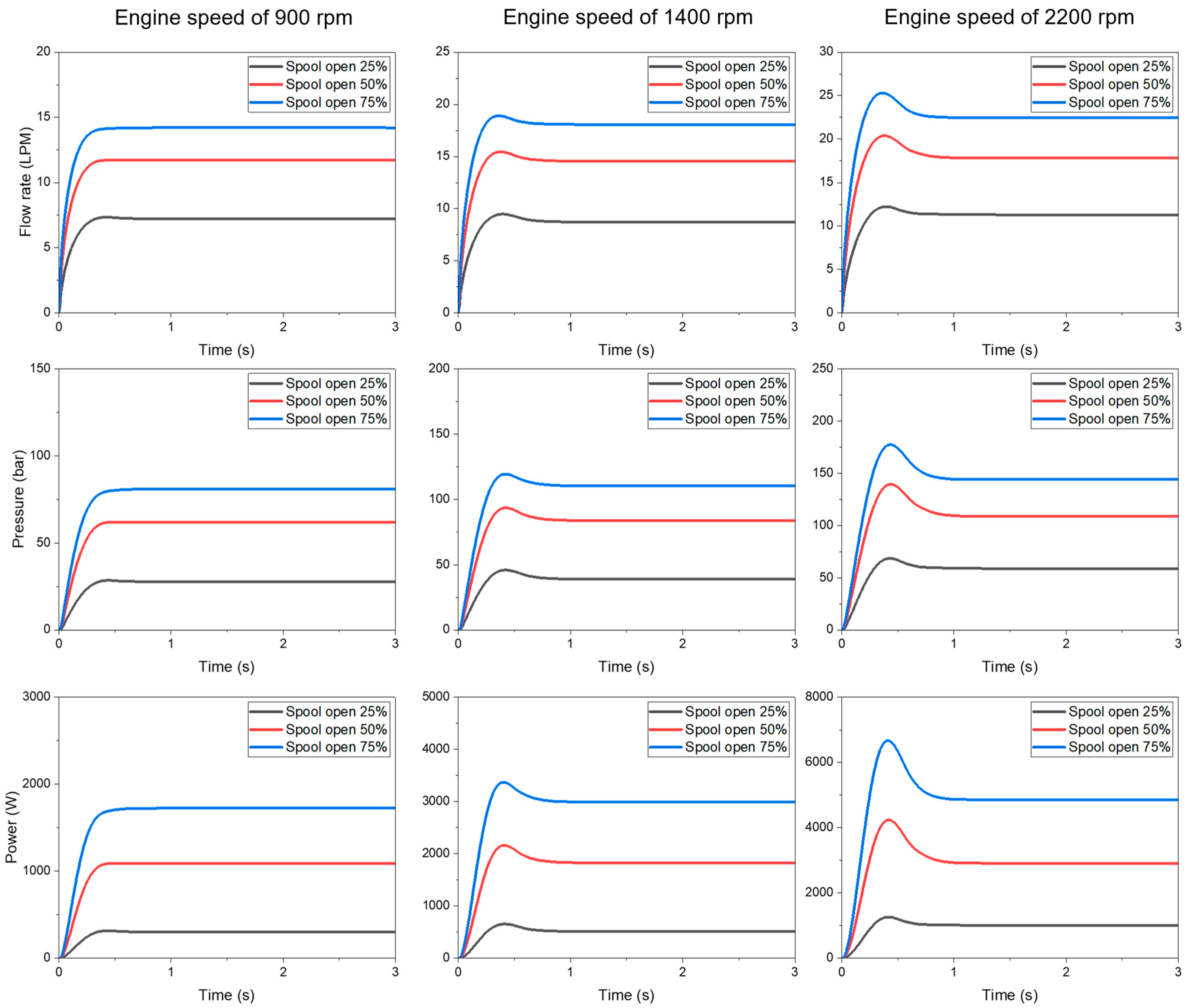 Machines 13 00138 g008