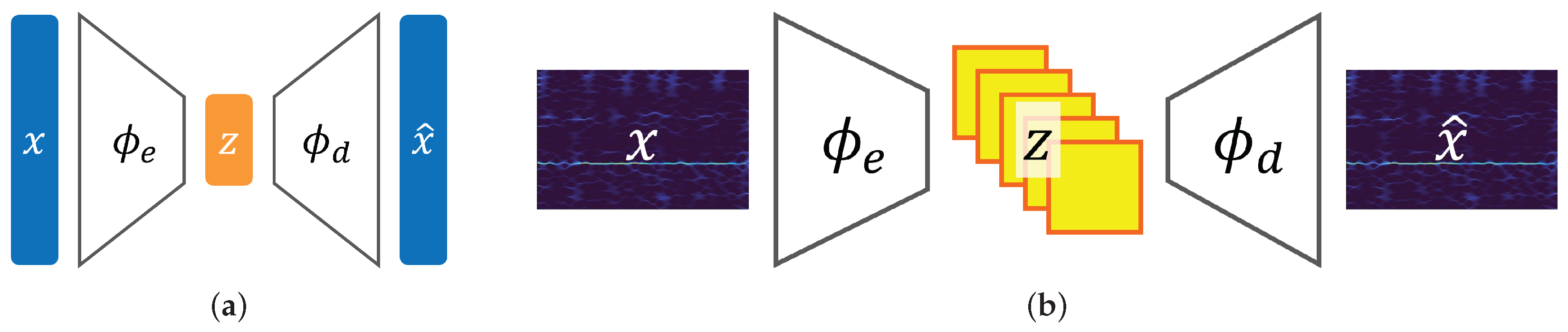 Machines 13 00139 g003