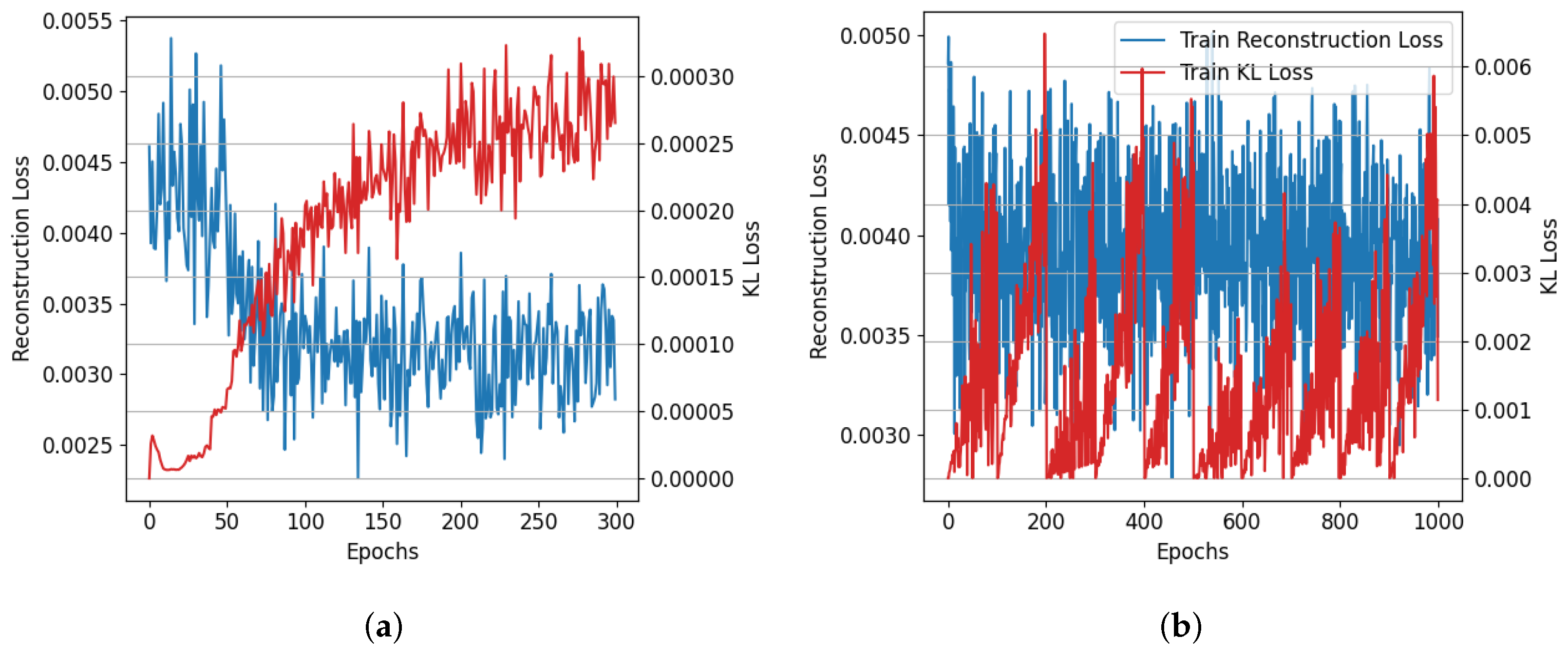 Machines 13 00139 g005