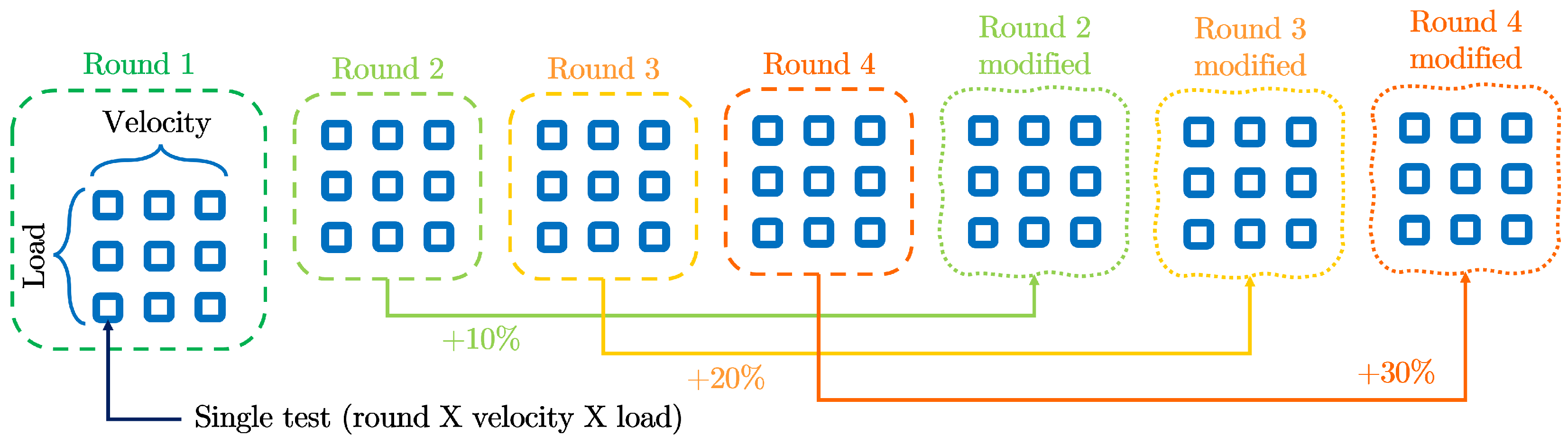 Machines 13 00139 g007