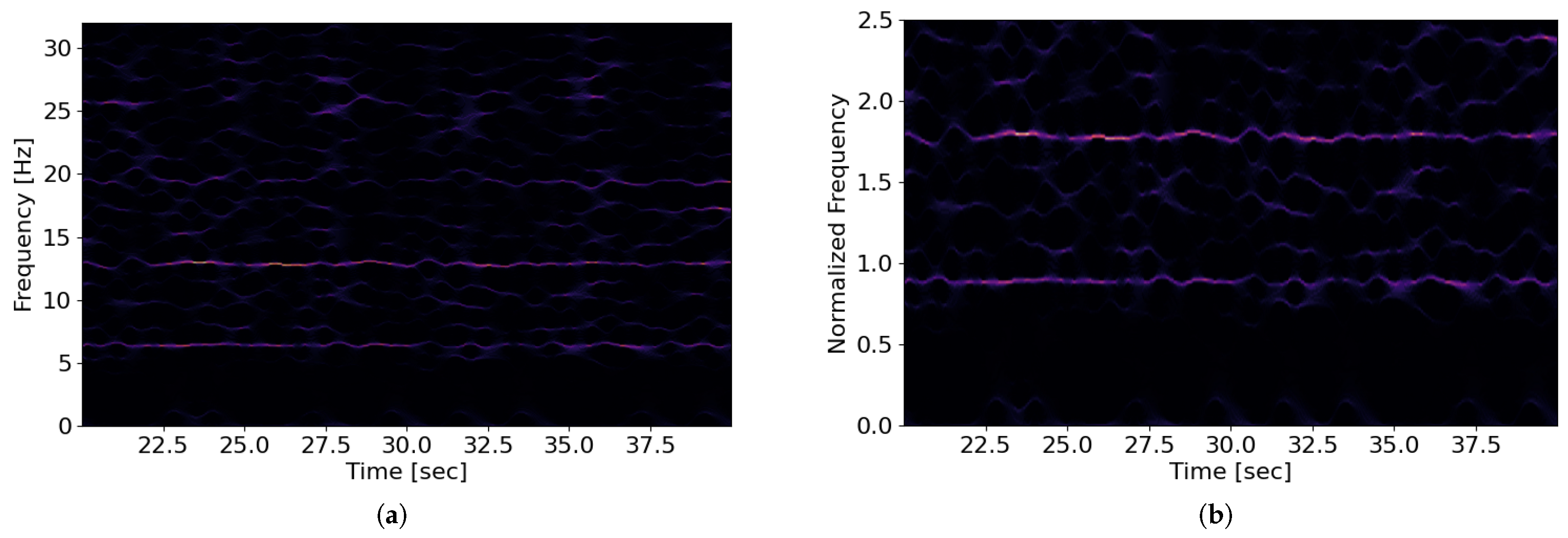 Machines 13 00139 g008