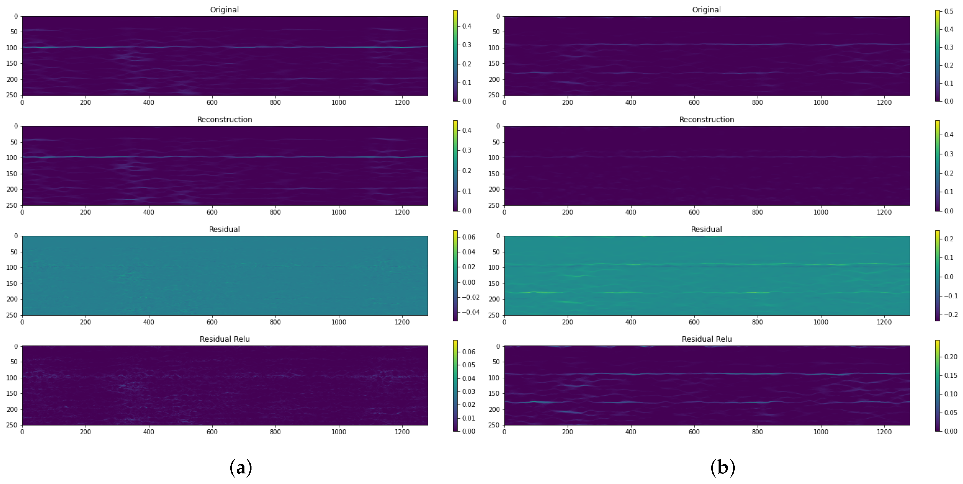 Machines 13 00139 g011