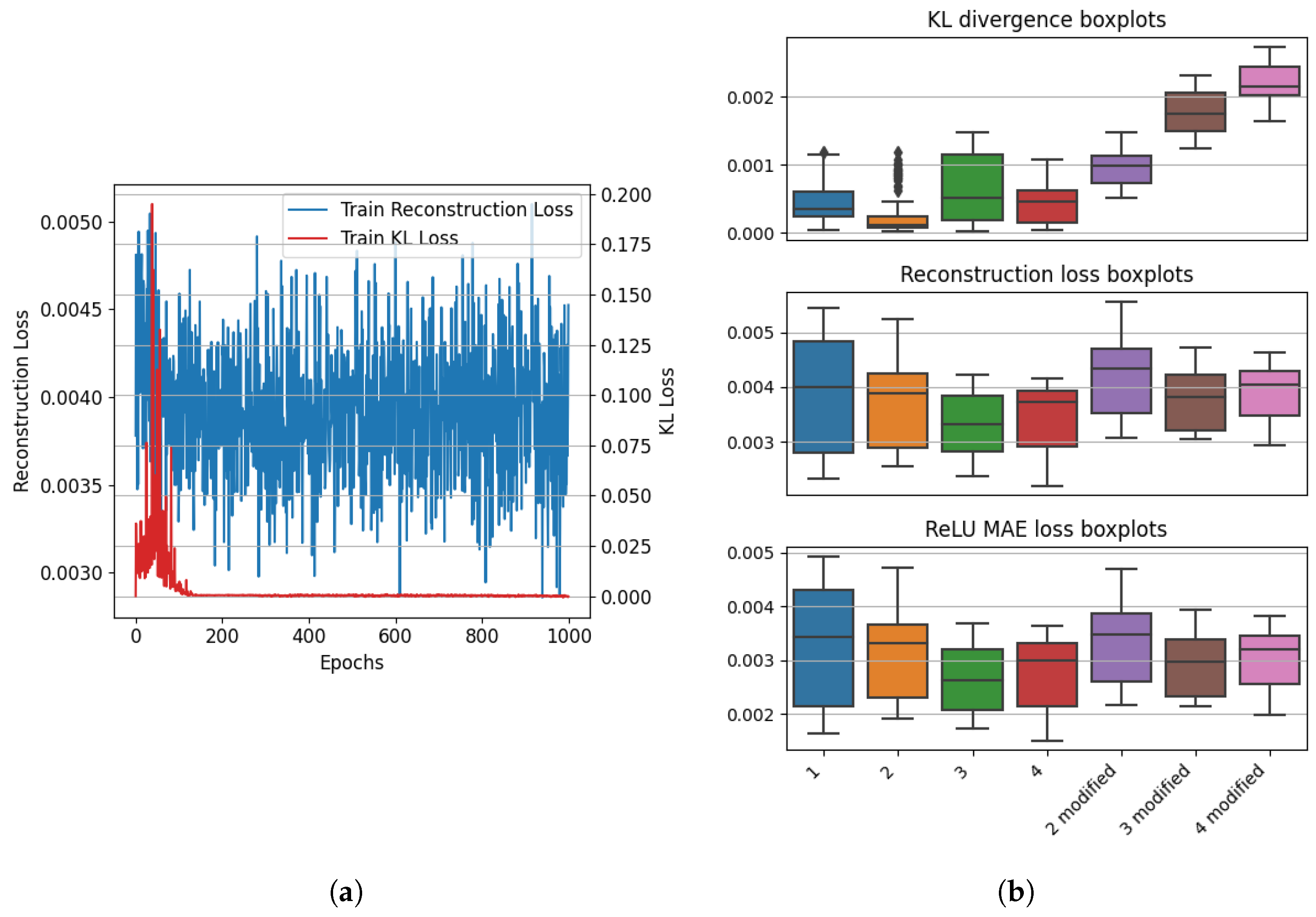 Machines 13 00139 g014