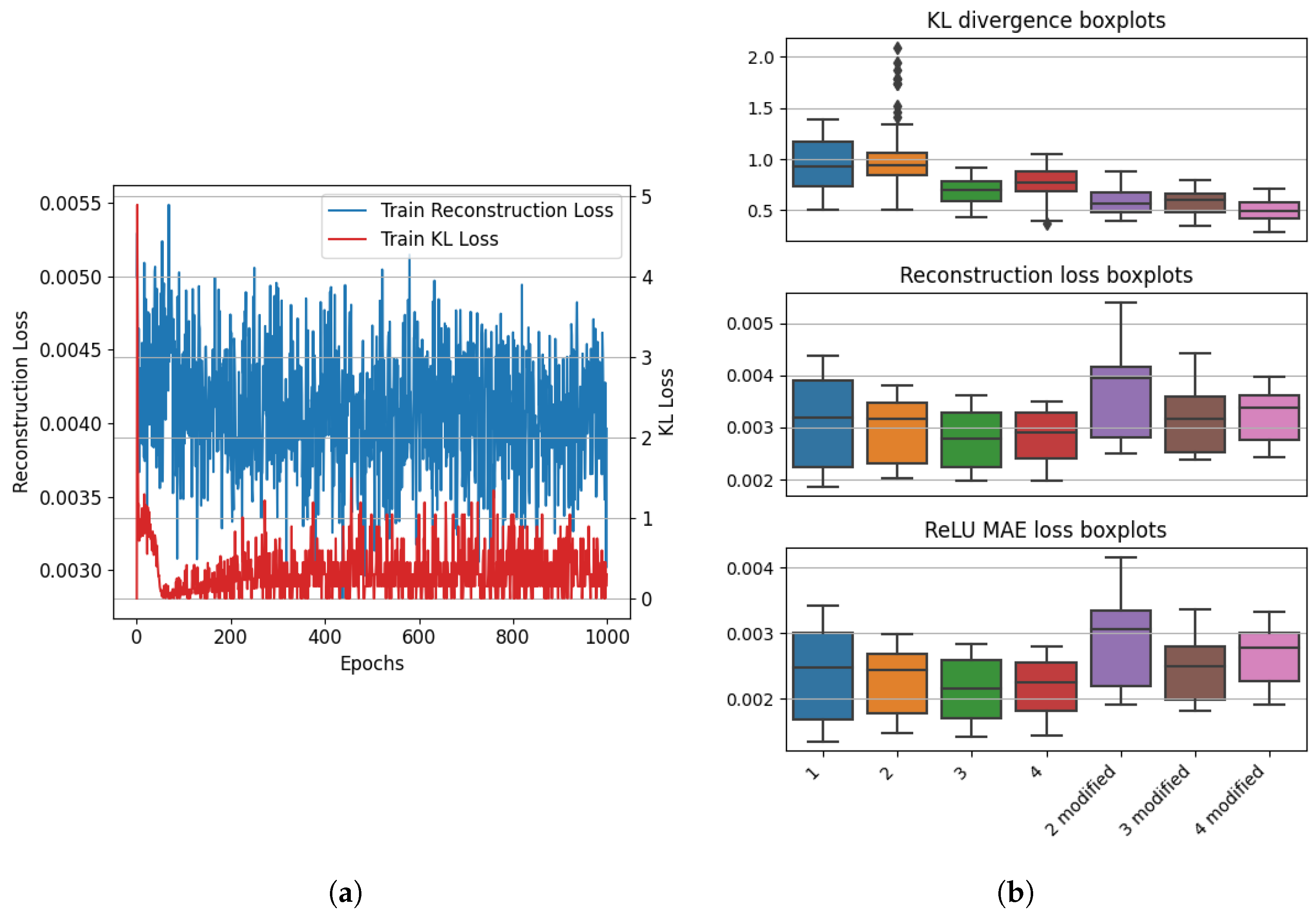 Machines 13 00139 g016